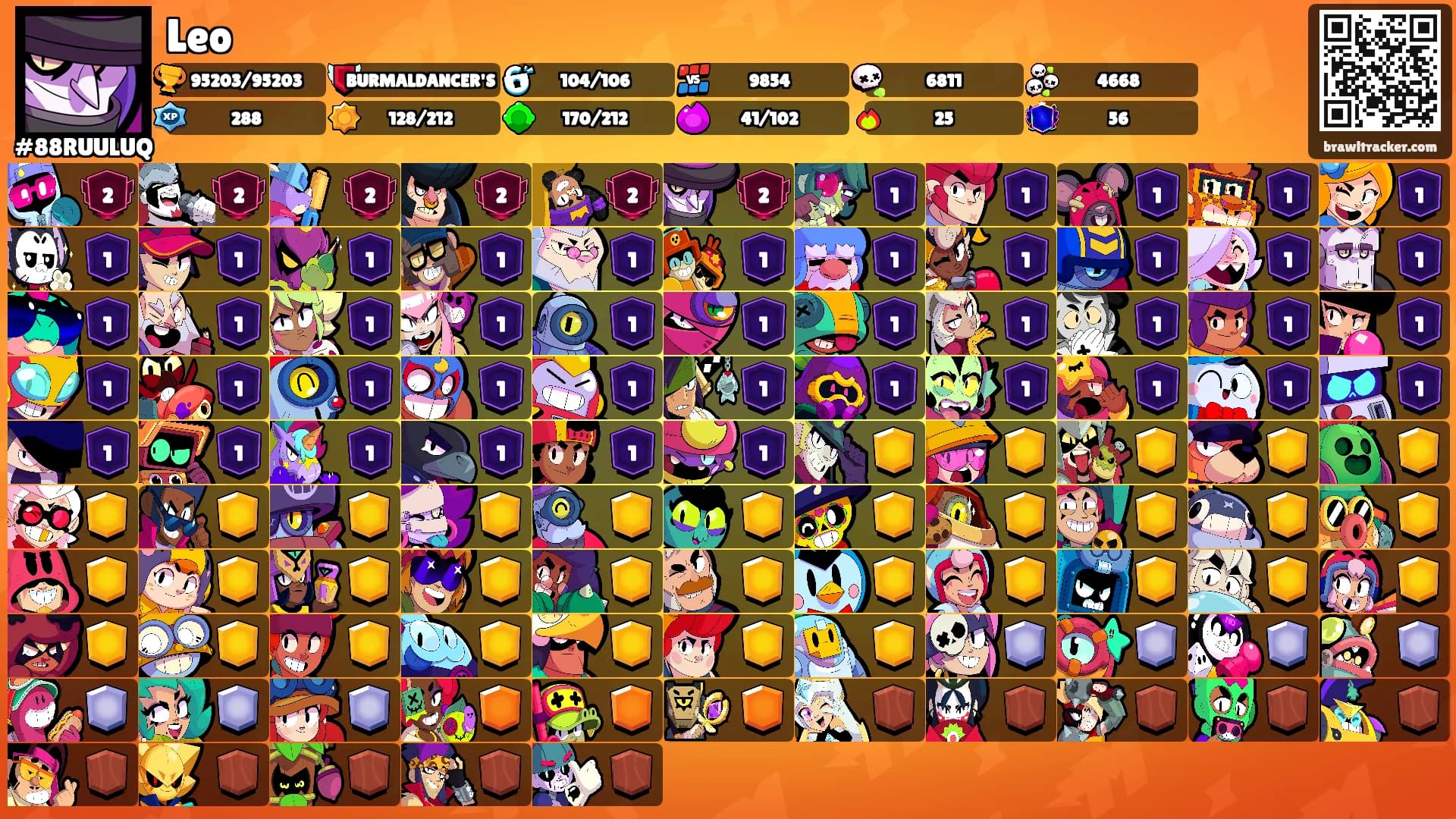 Leo's Ranks