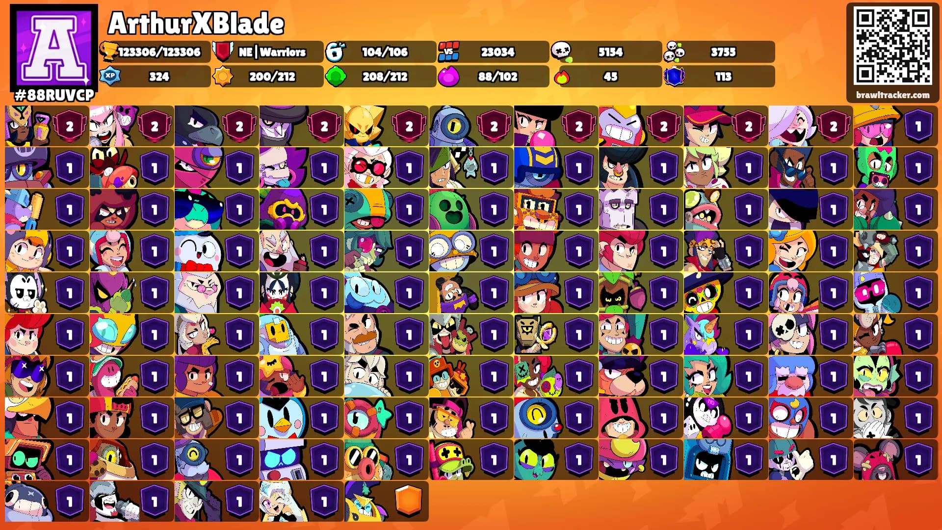 ArthurXBlade's Ranks