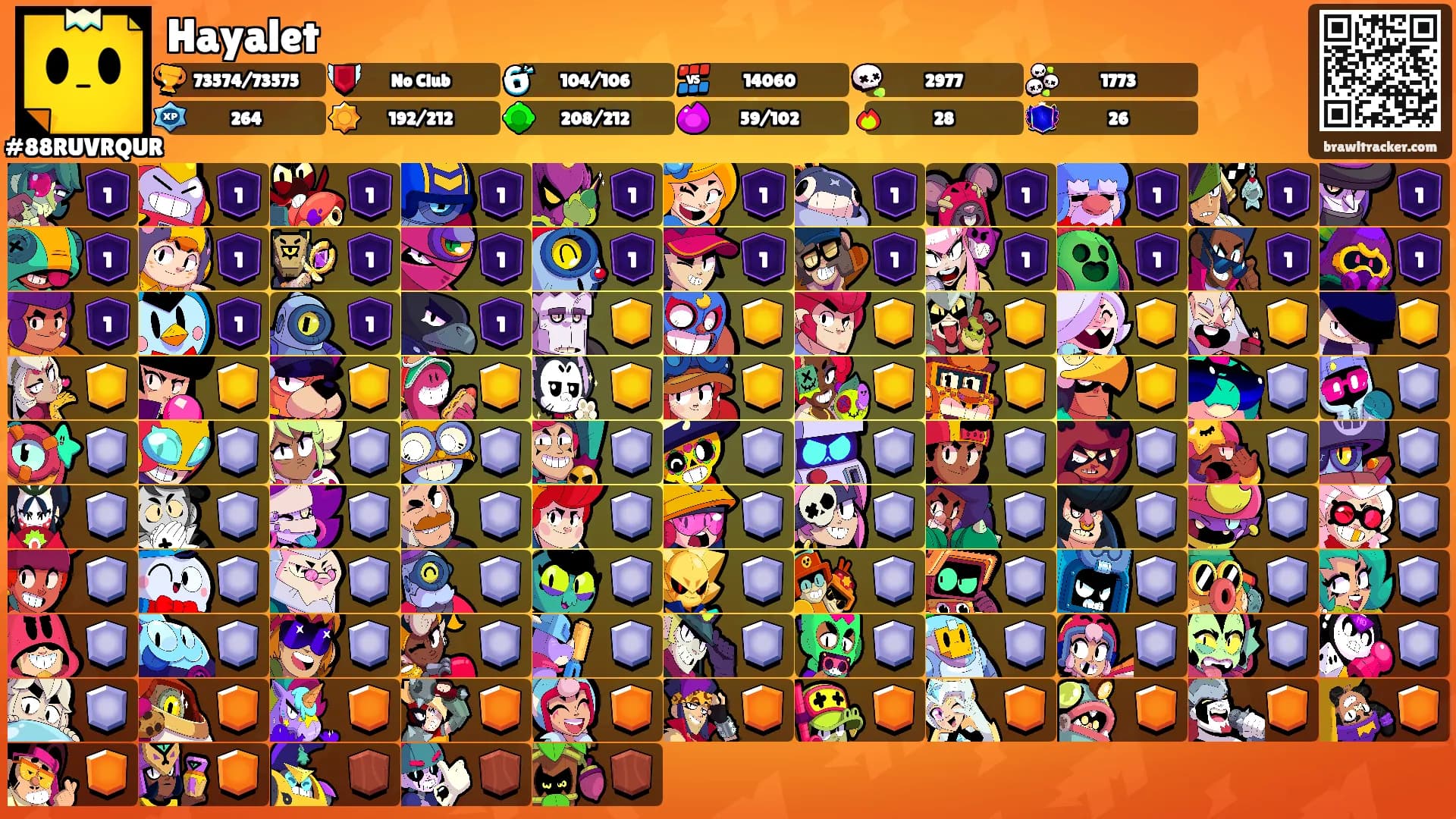 Hayalet's Ranks