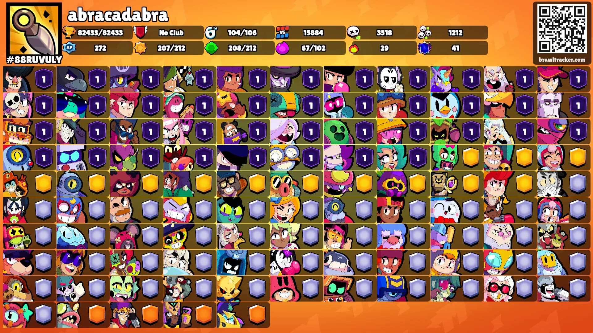 abracadabra's Ranks