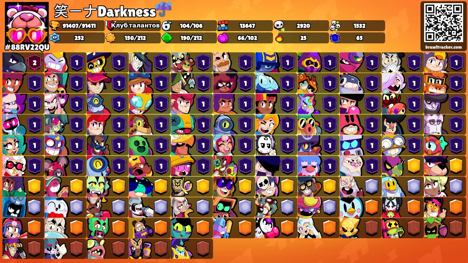 笑一ナDarkness☔︎︎'s Ranks