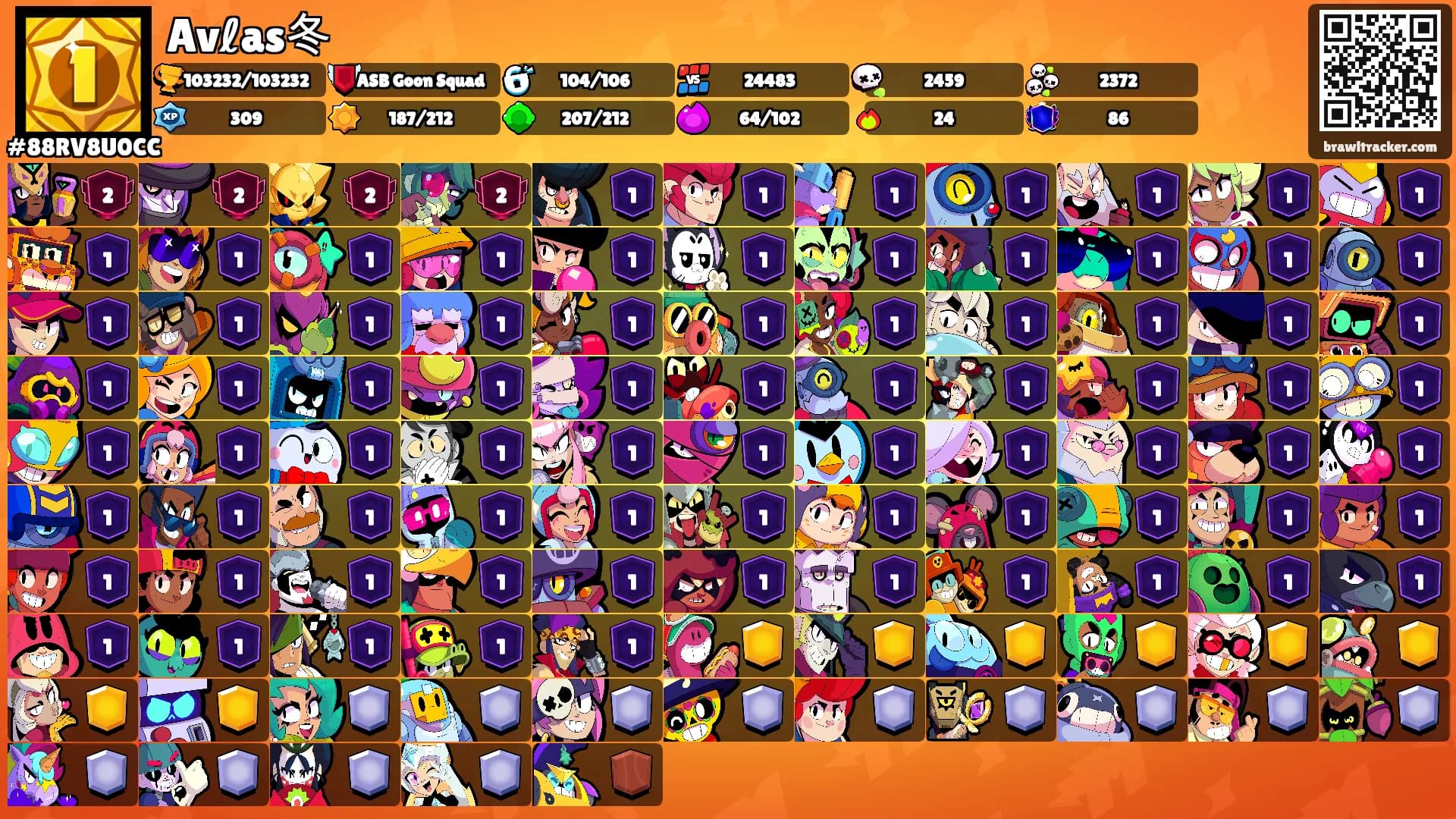 Avℓas冬's Ranks