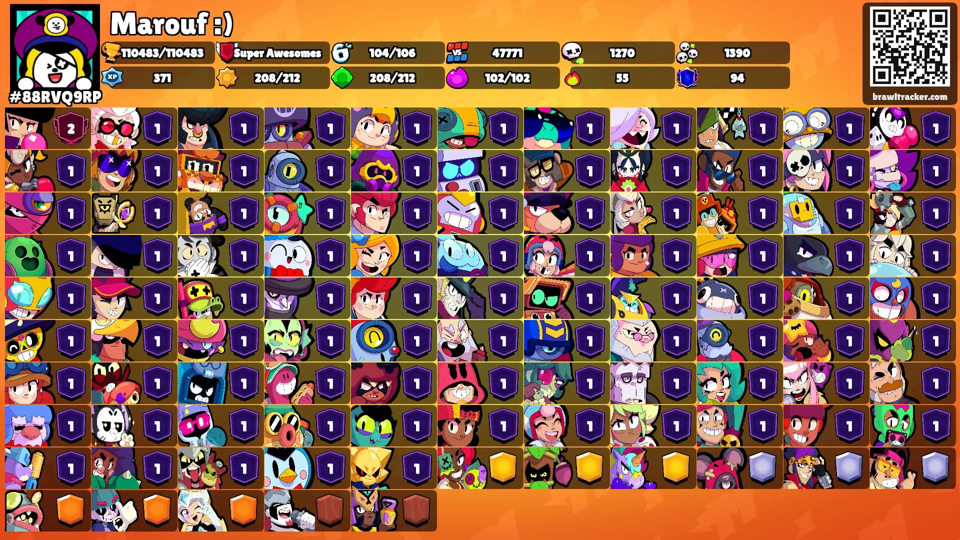 Marouf :)'s Ranks