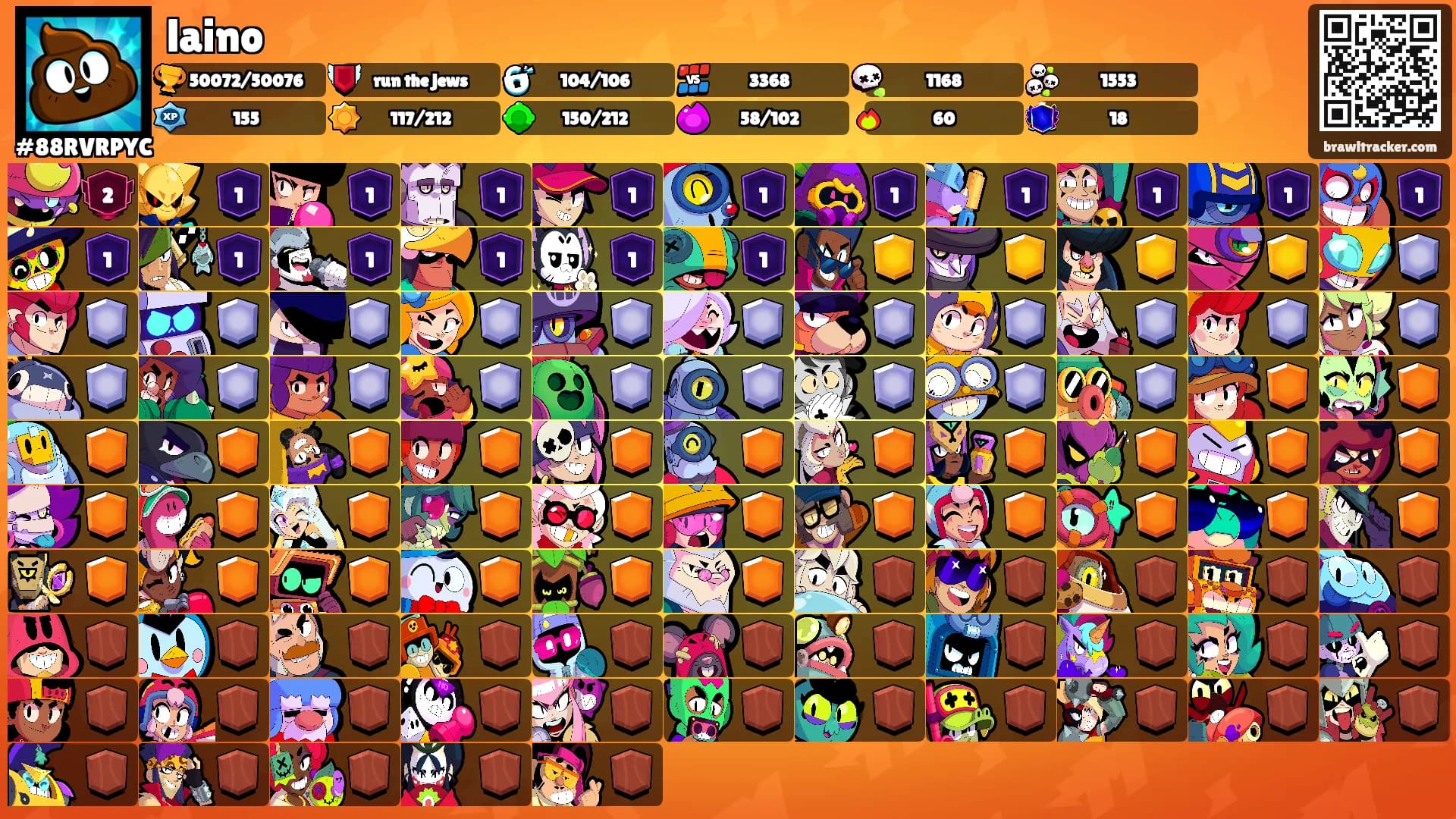 laino's Ranks
