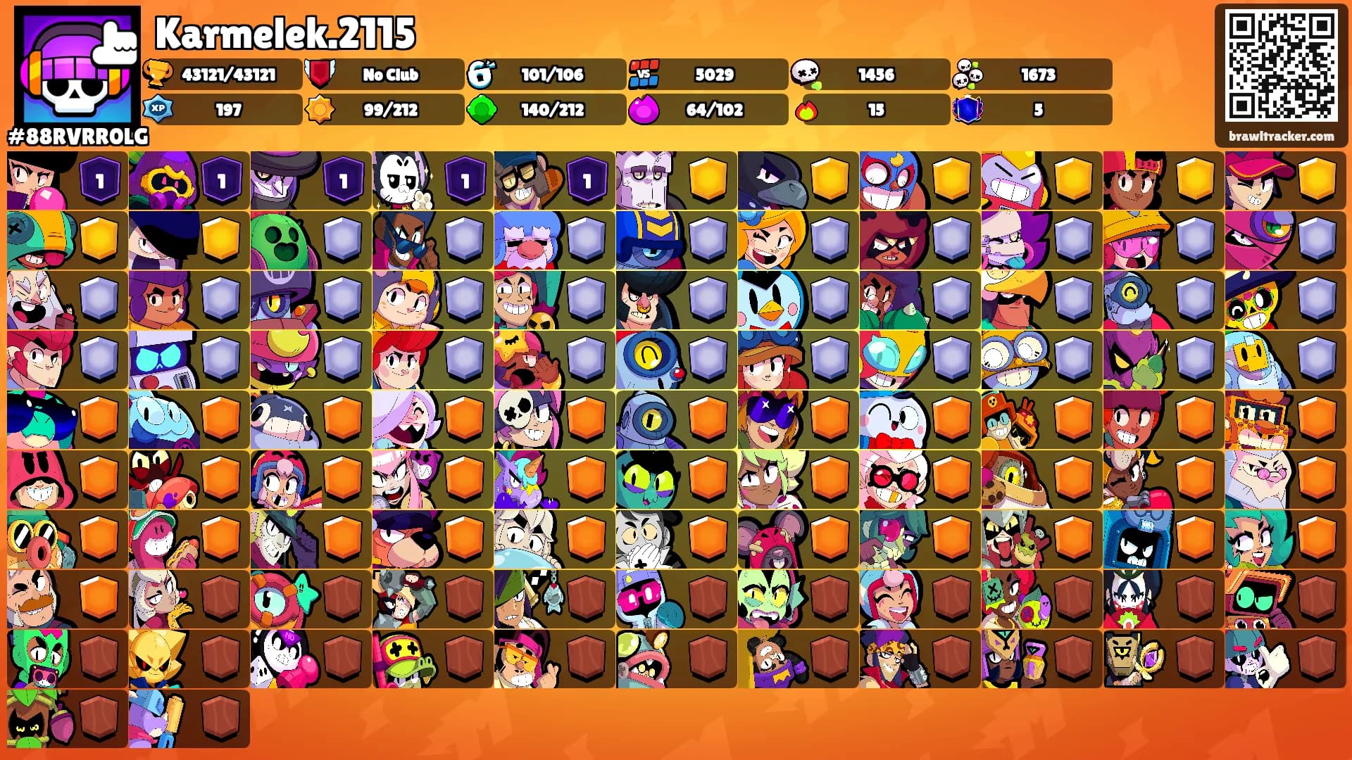 Karmelek.2115's Ranks