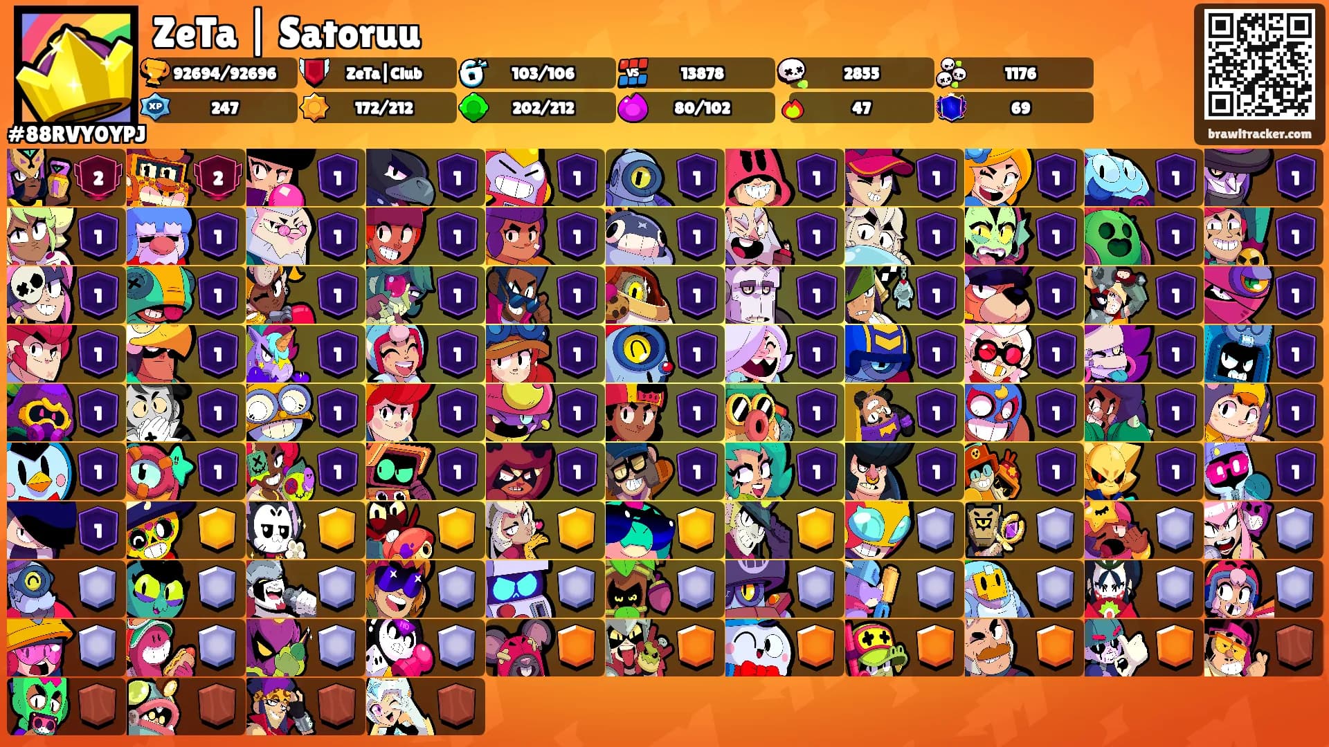 ZeTa | Satoruu's Ranks