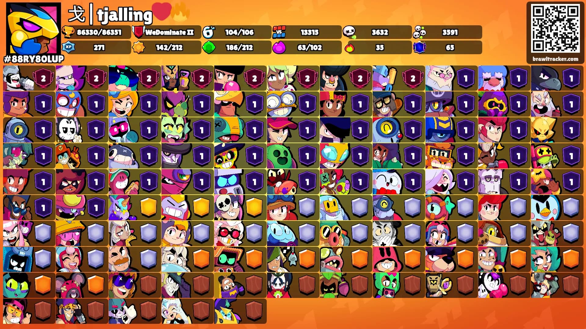 戈|tjalling❤️🔥's Ranks