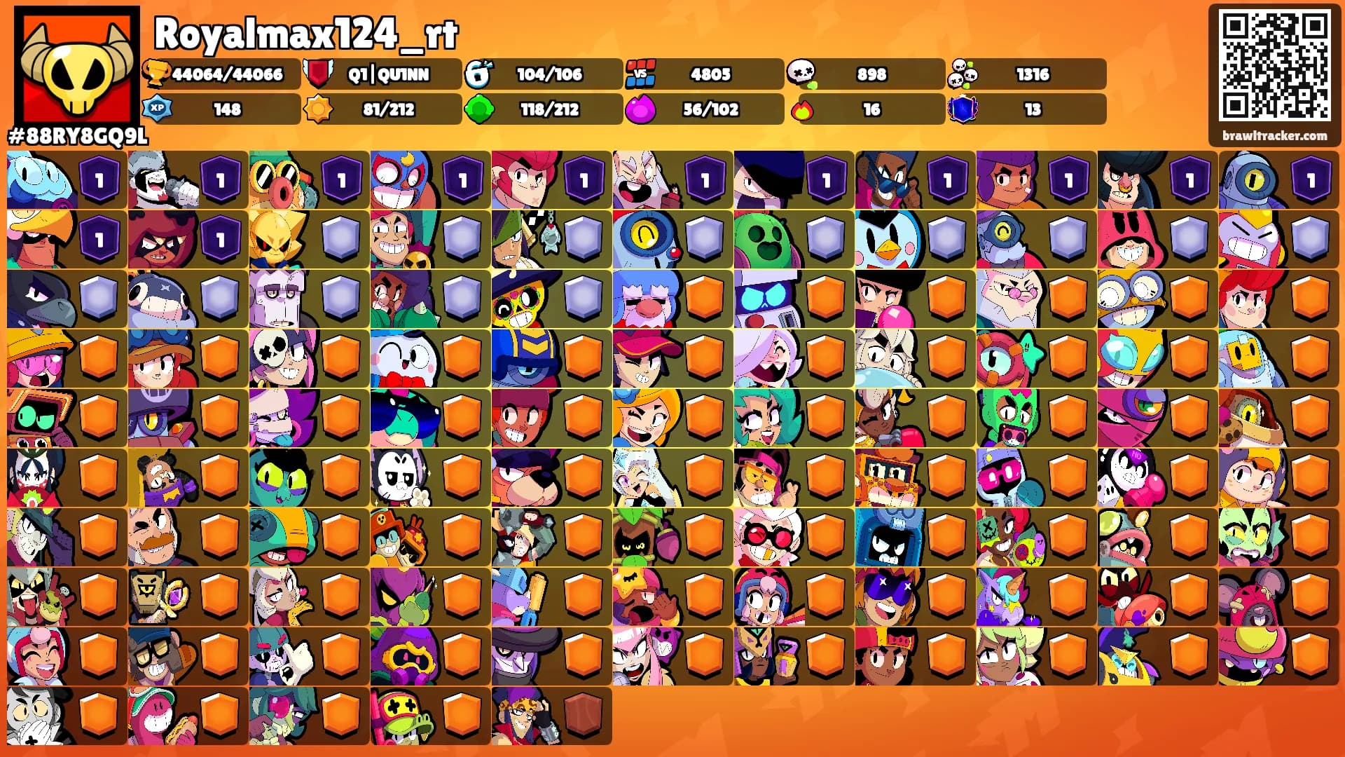 Royalmax124_rt's Ranks