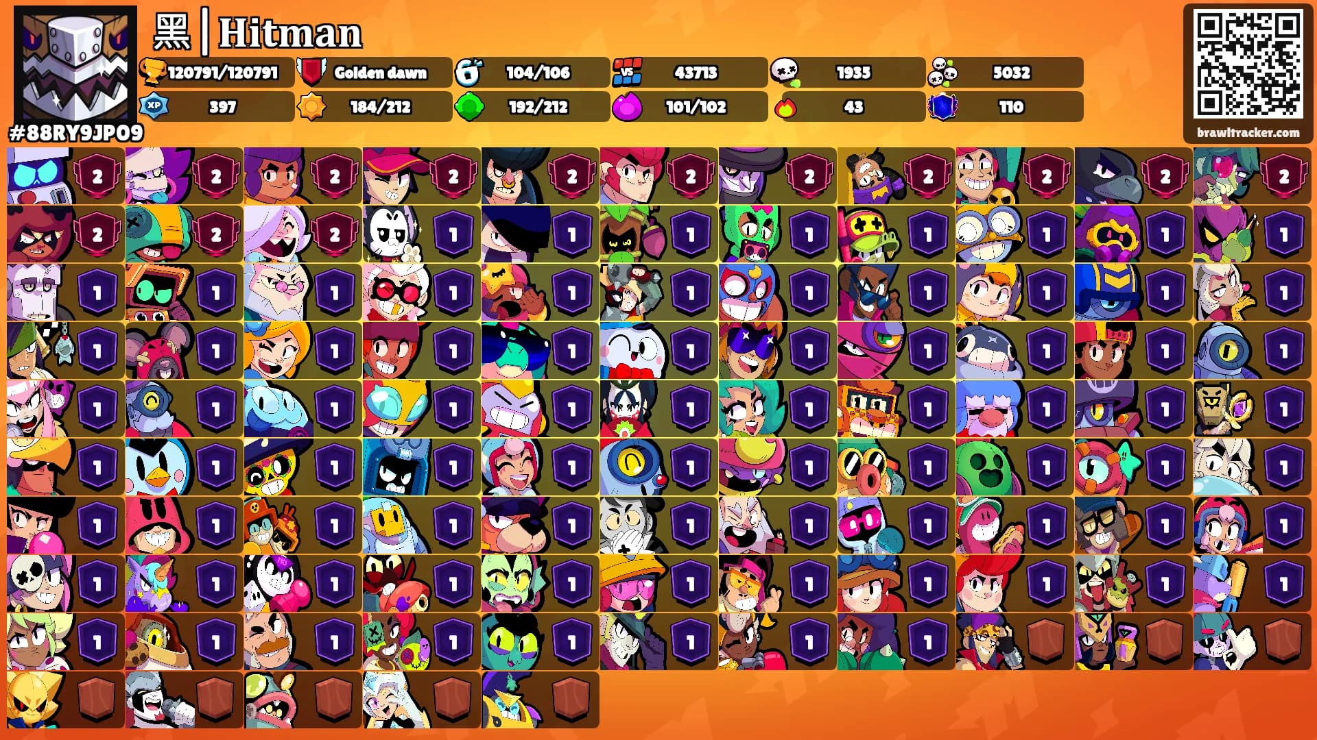 黑|𝐇𝐢𝐭𝐦𝐚𝐧's Ranks