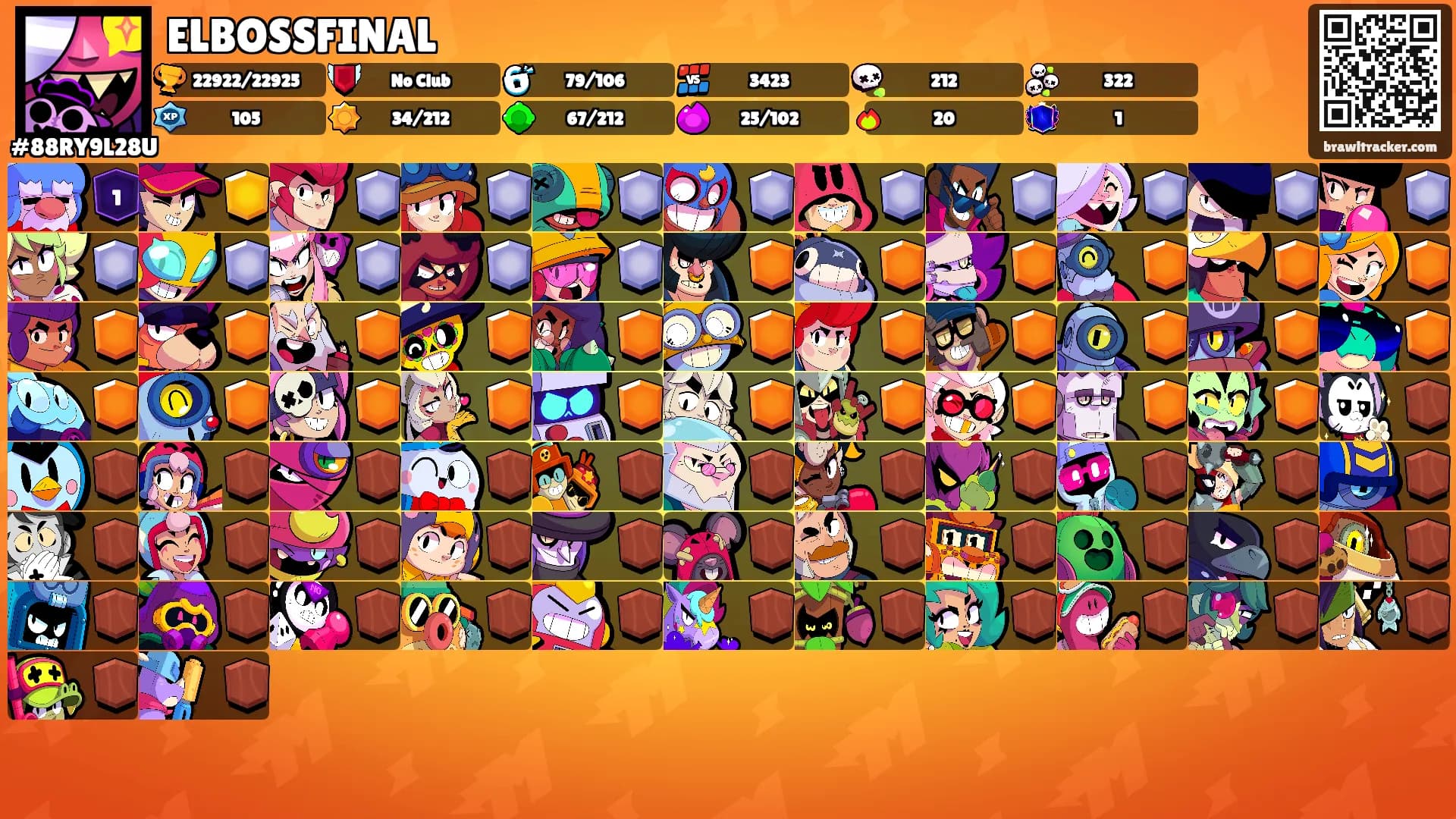 ELBOSSFINAL's Ranks