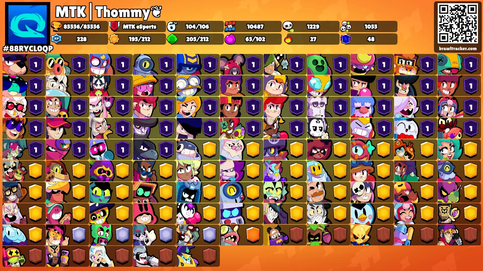 MTK|Thommy❦'s Ranks