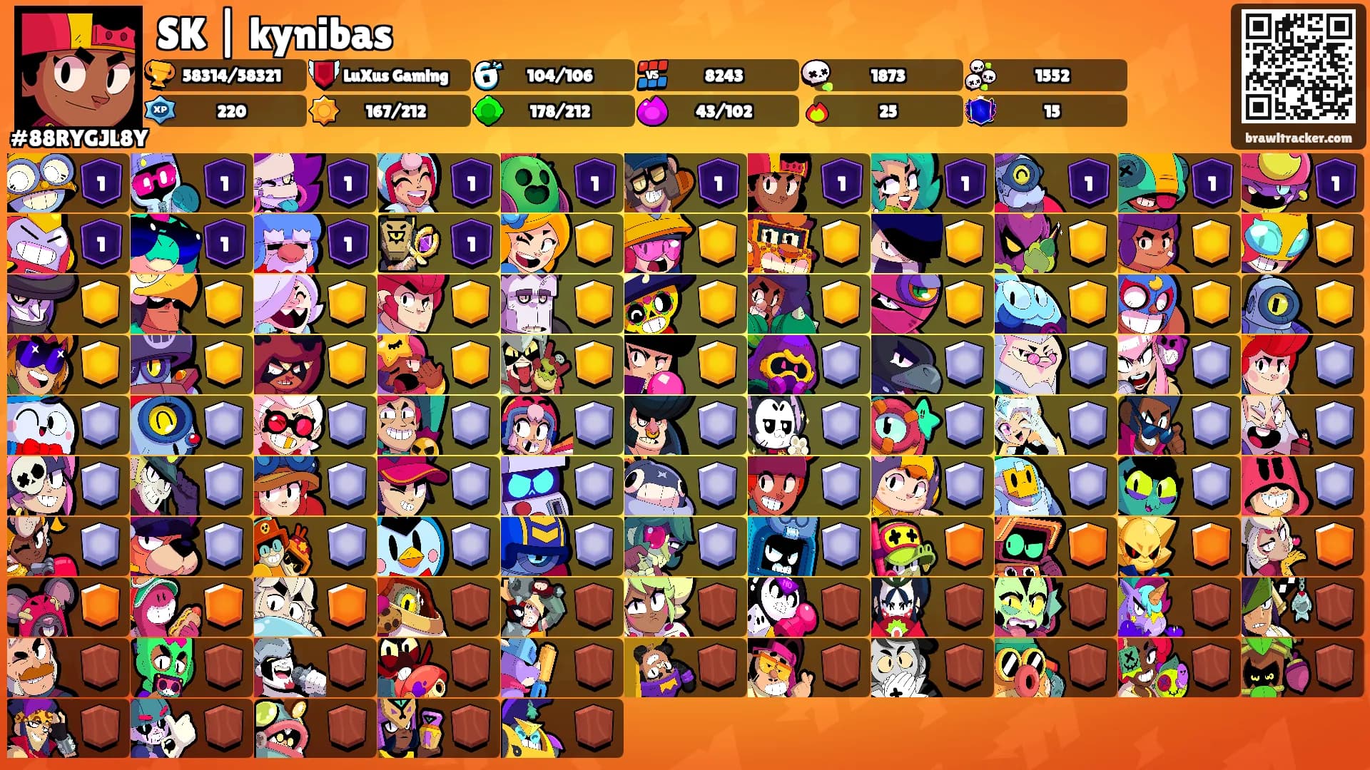 SK | kynibas's Ranks
