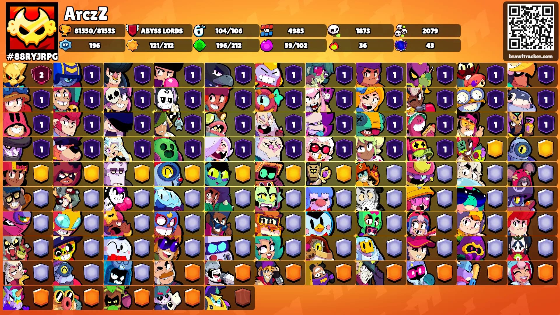 ArczZ's Ranks