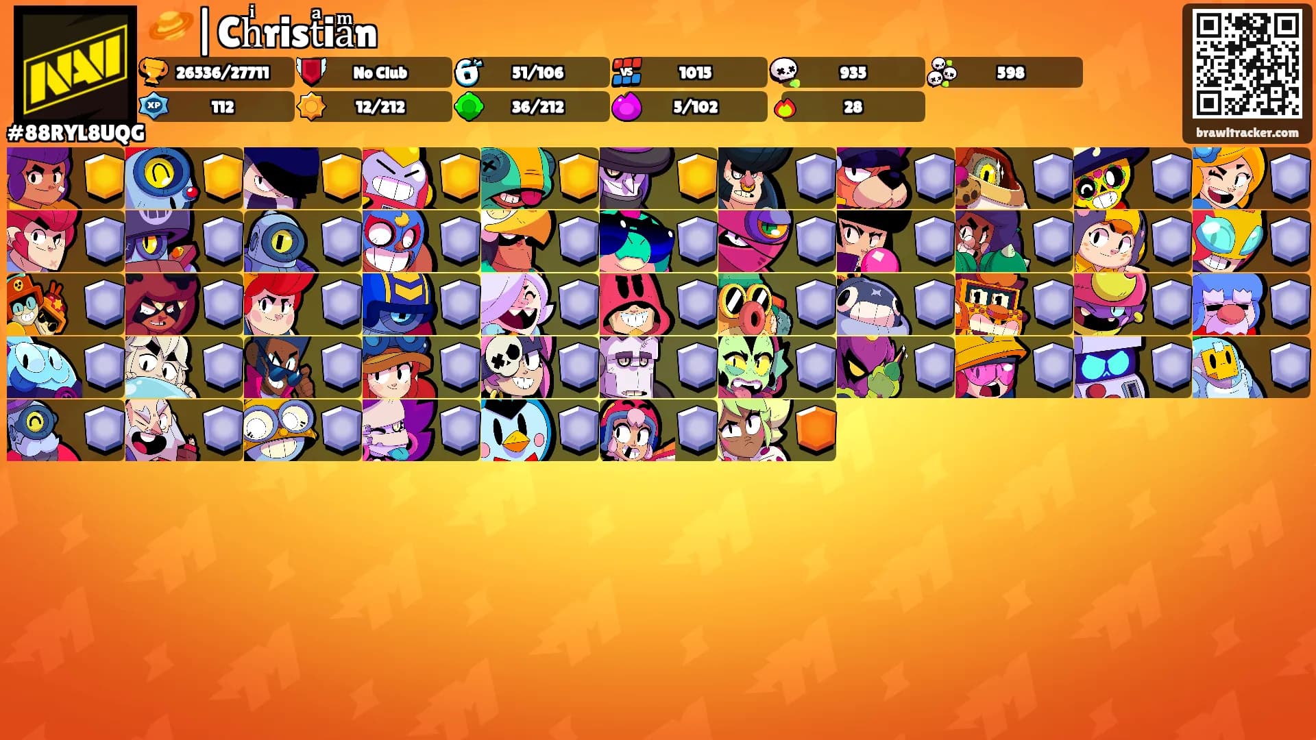 🪐|Chͥristͣiaͫn's Ranks