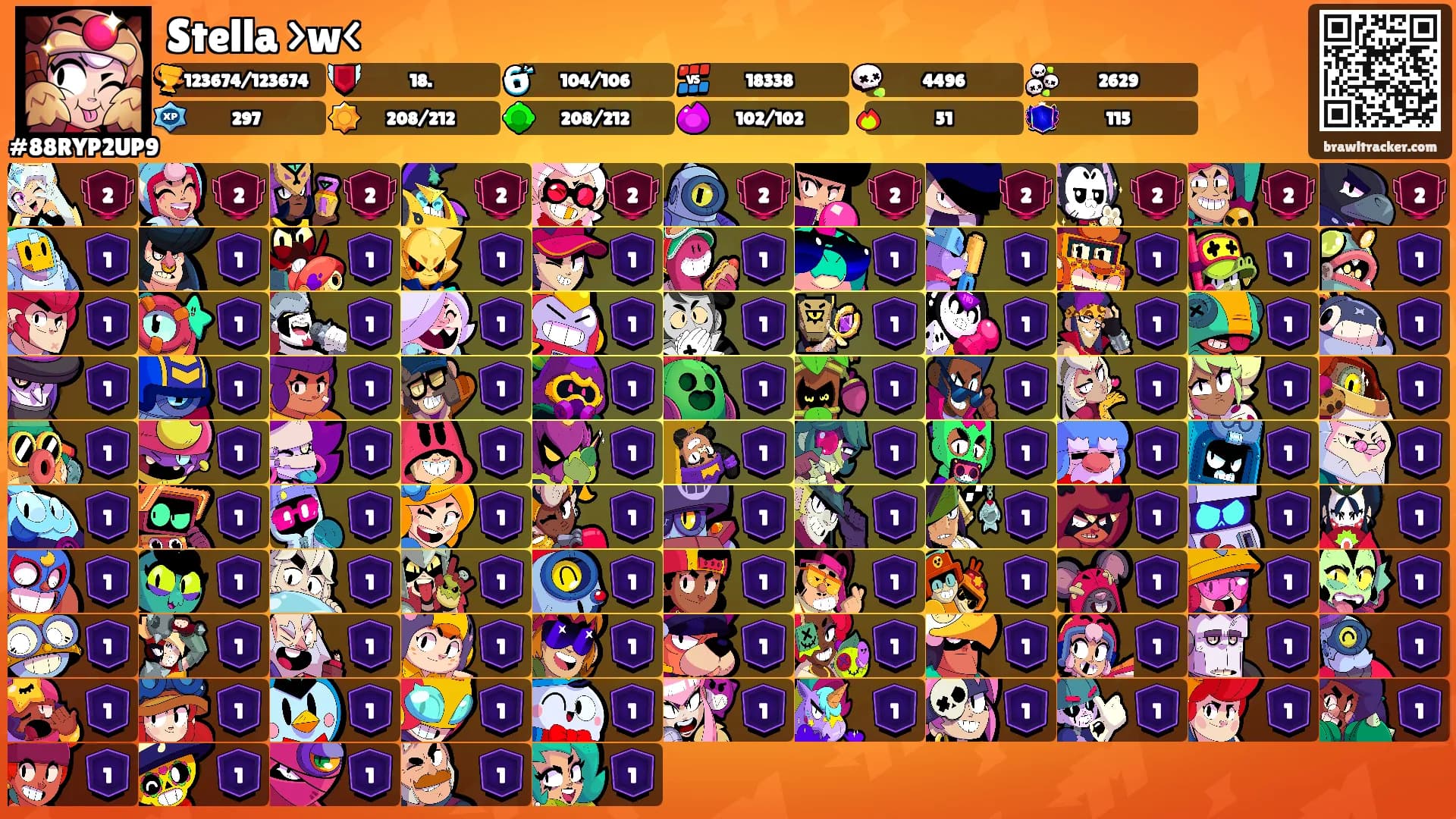 Stella >w<'s Ranks