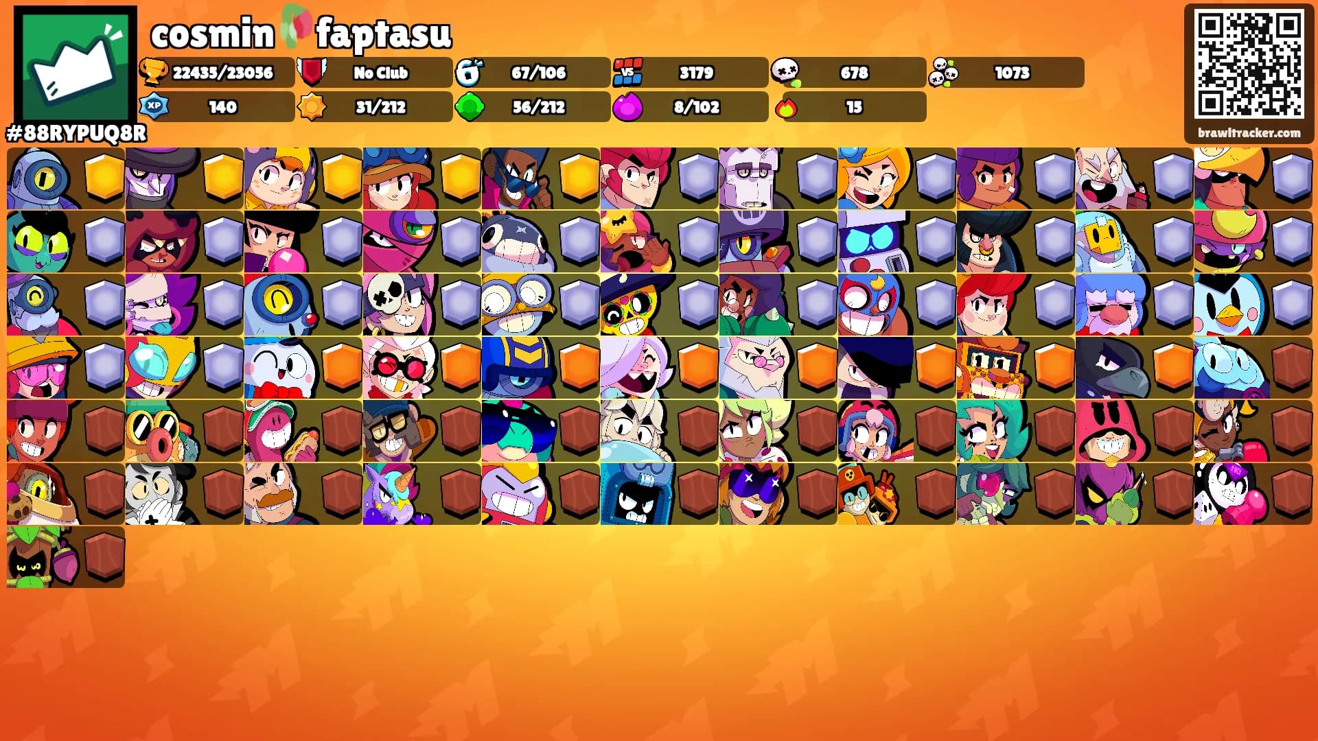 cosmin🥀faptasu's Ranks