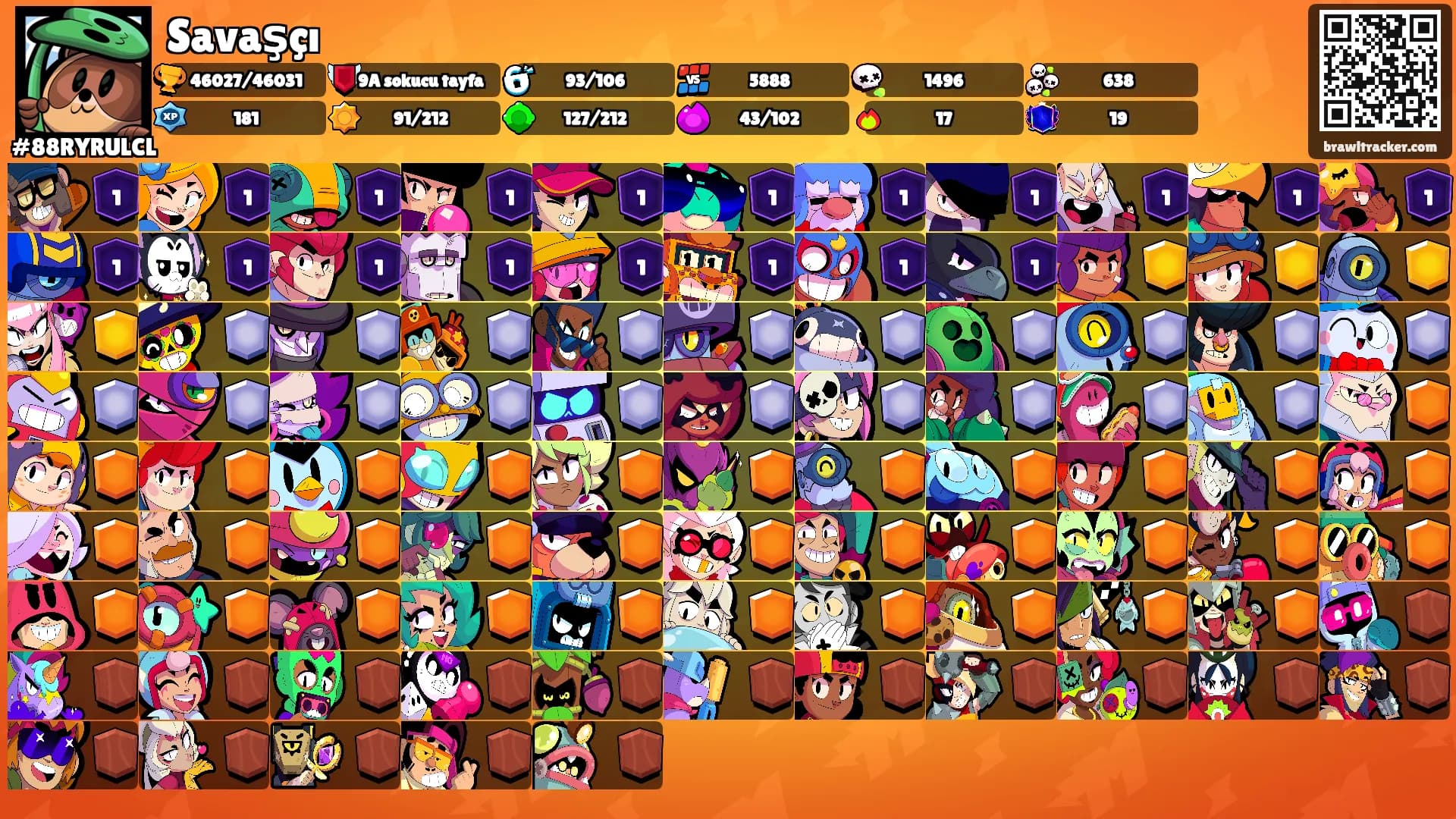 Savaşçı's Ranks