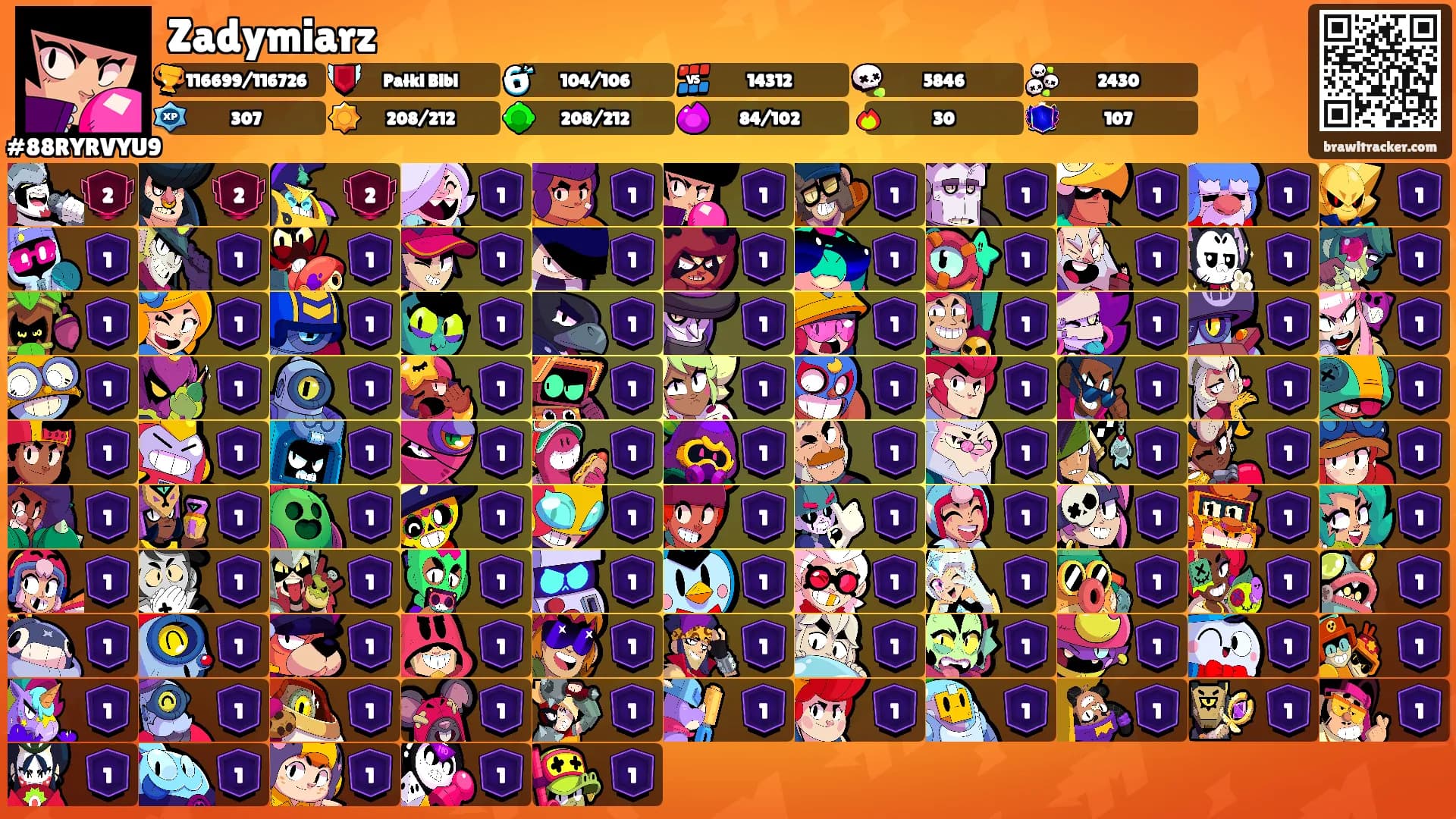 Zadymiarz's Ranks