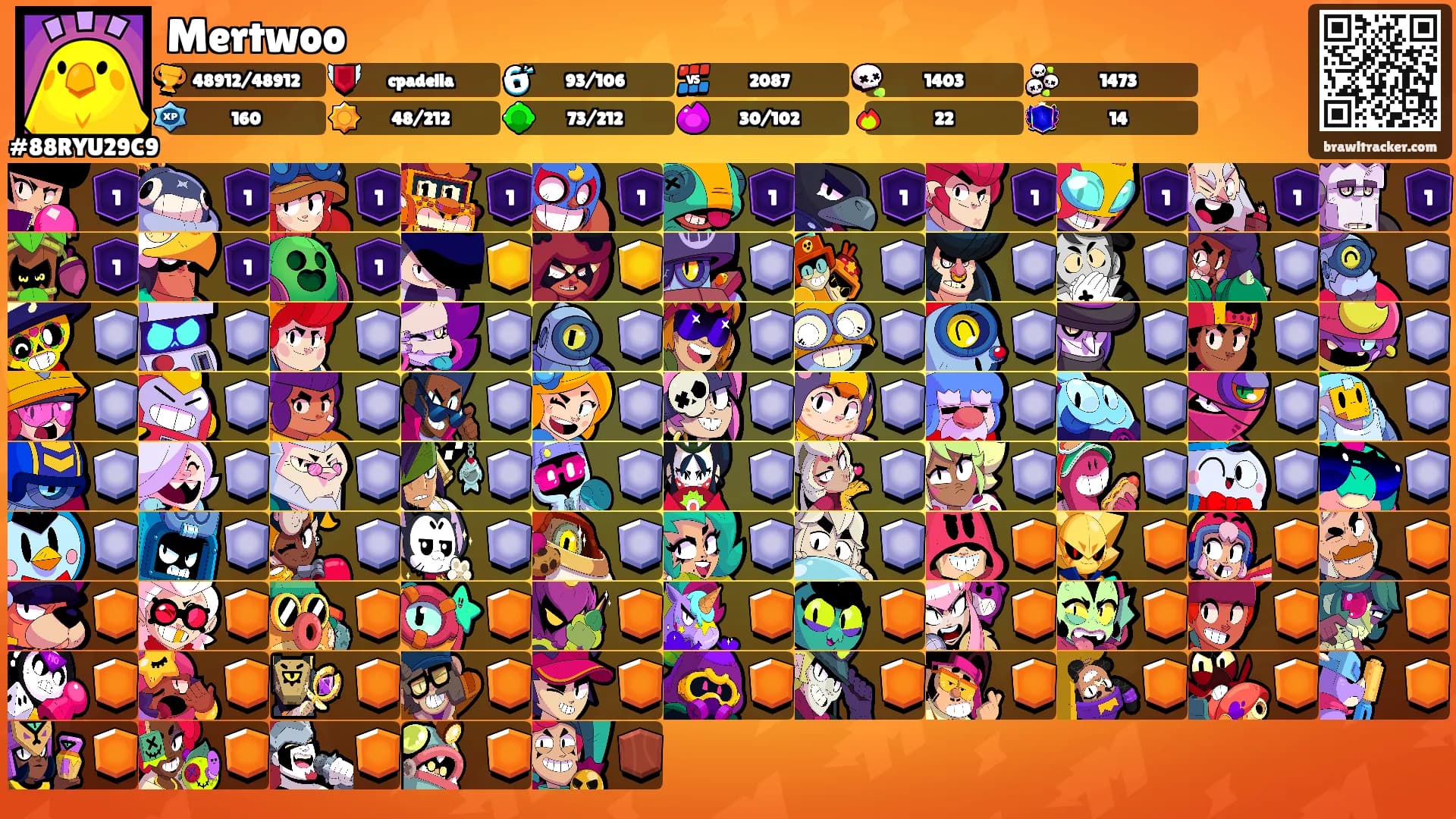 Mertwoo's Ranks