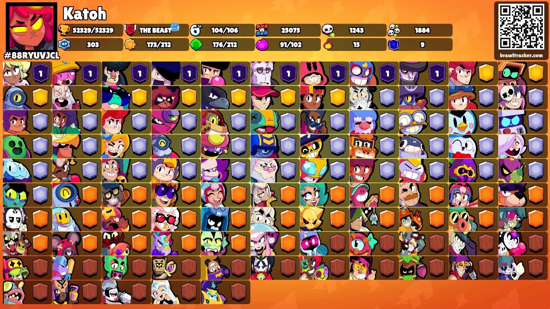 Katoh's Ranks