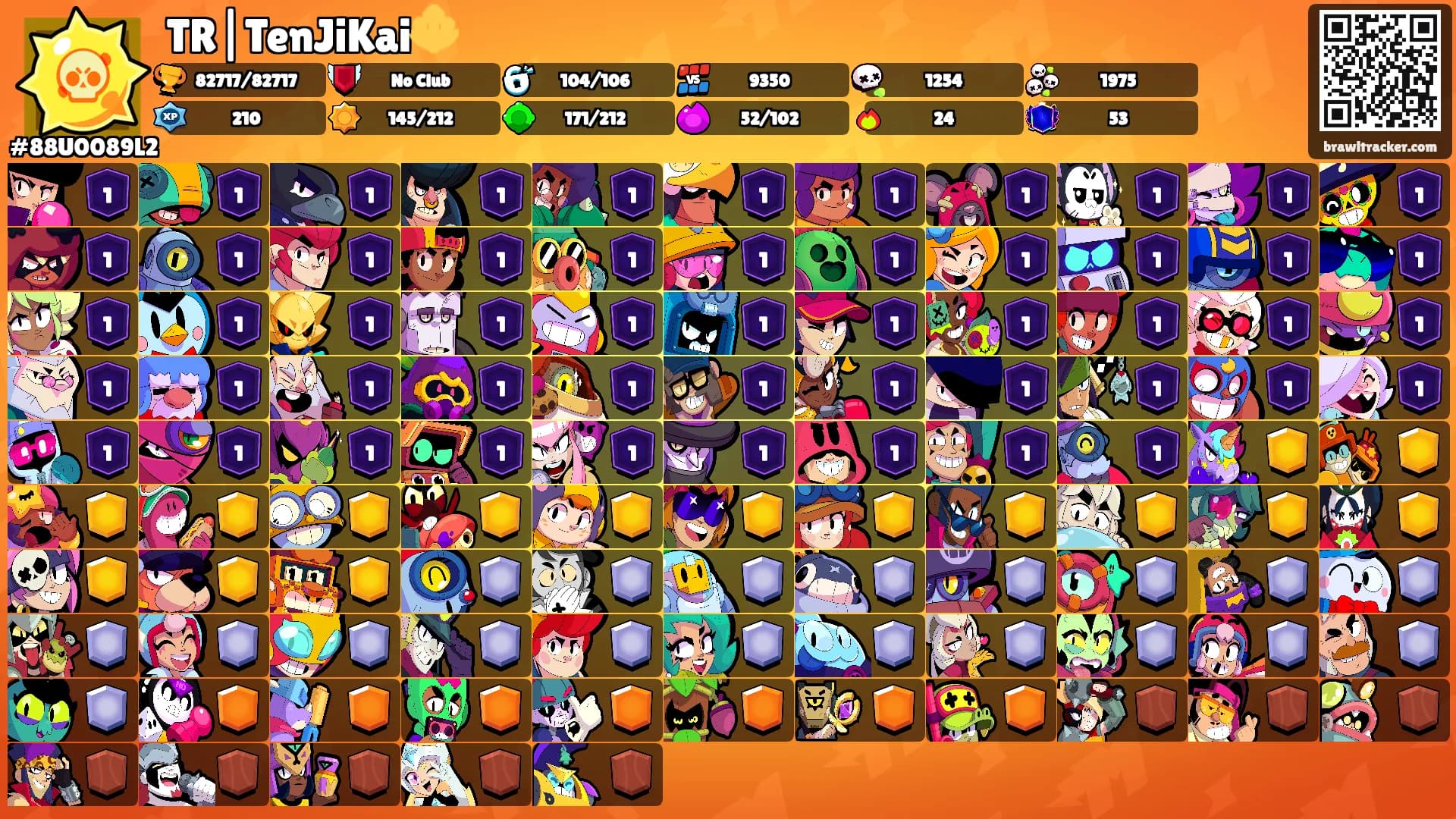 TR|TenJiKai🔱's Ranks