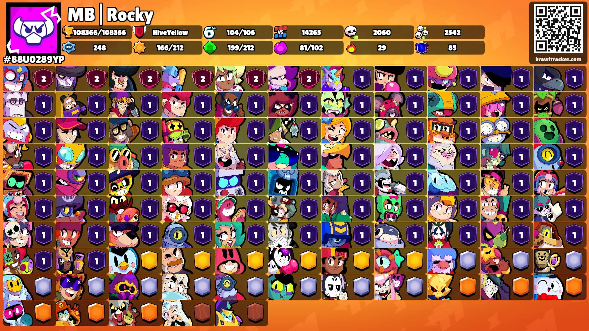 MB|Rocky's Ranks