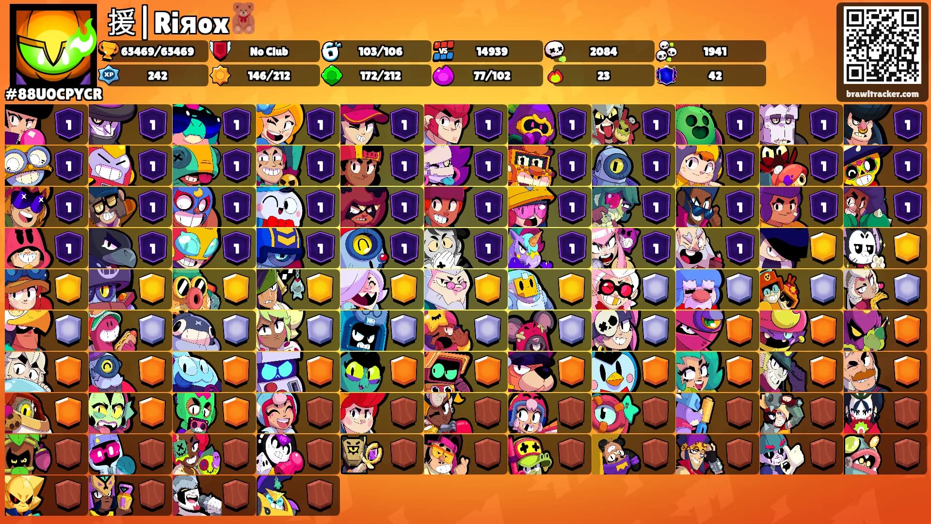 援|Riяox🧸's Ranks