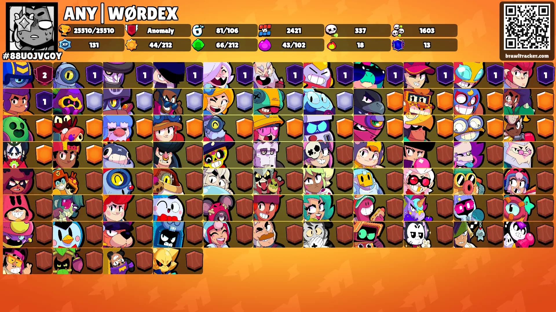 ANY|WØRDEX's Ranks