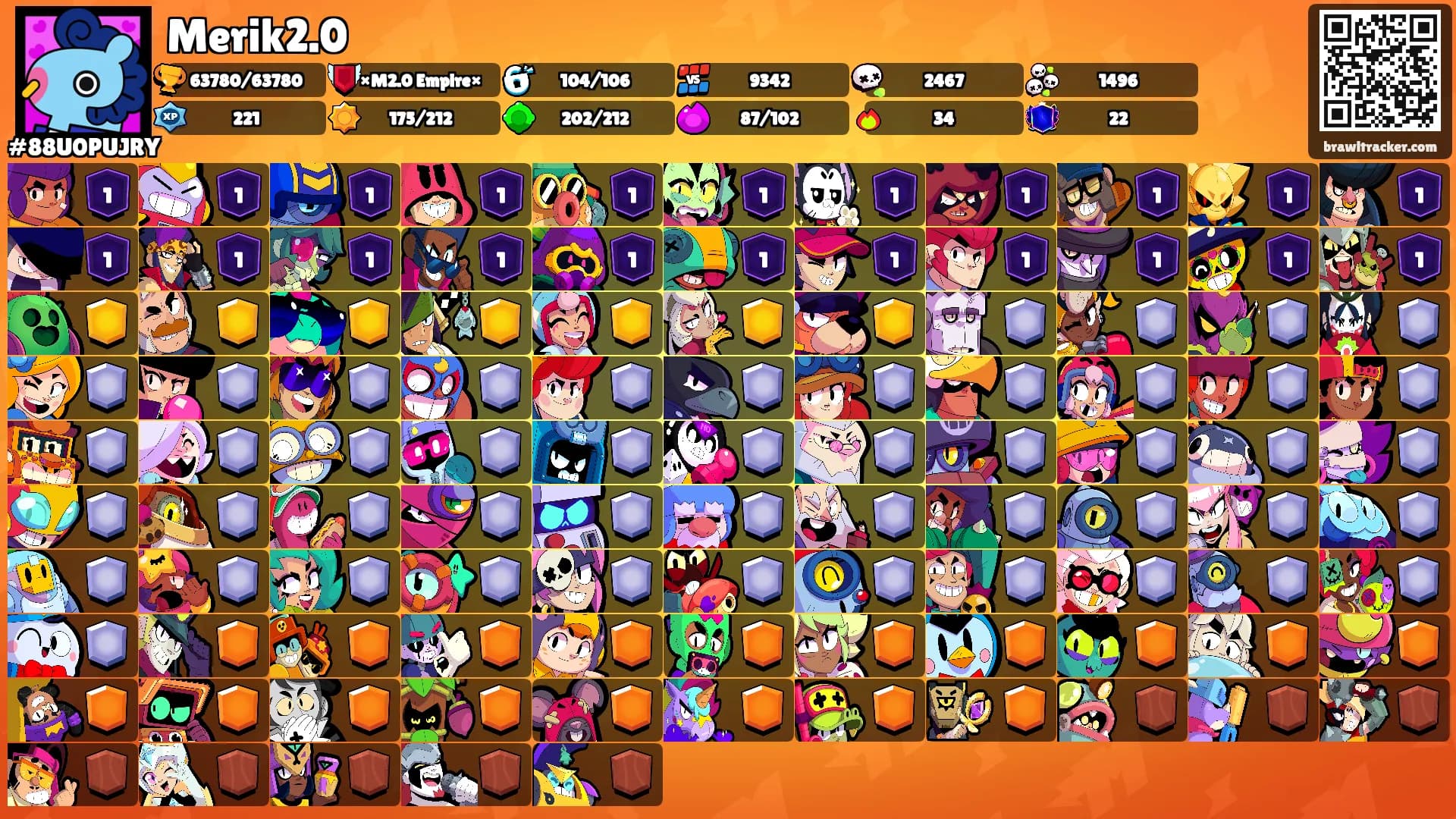 Merik2.0's Ranks