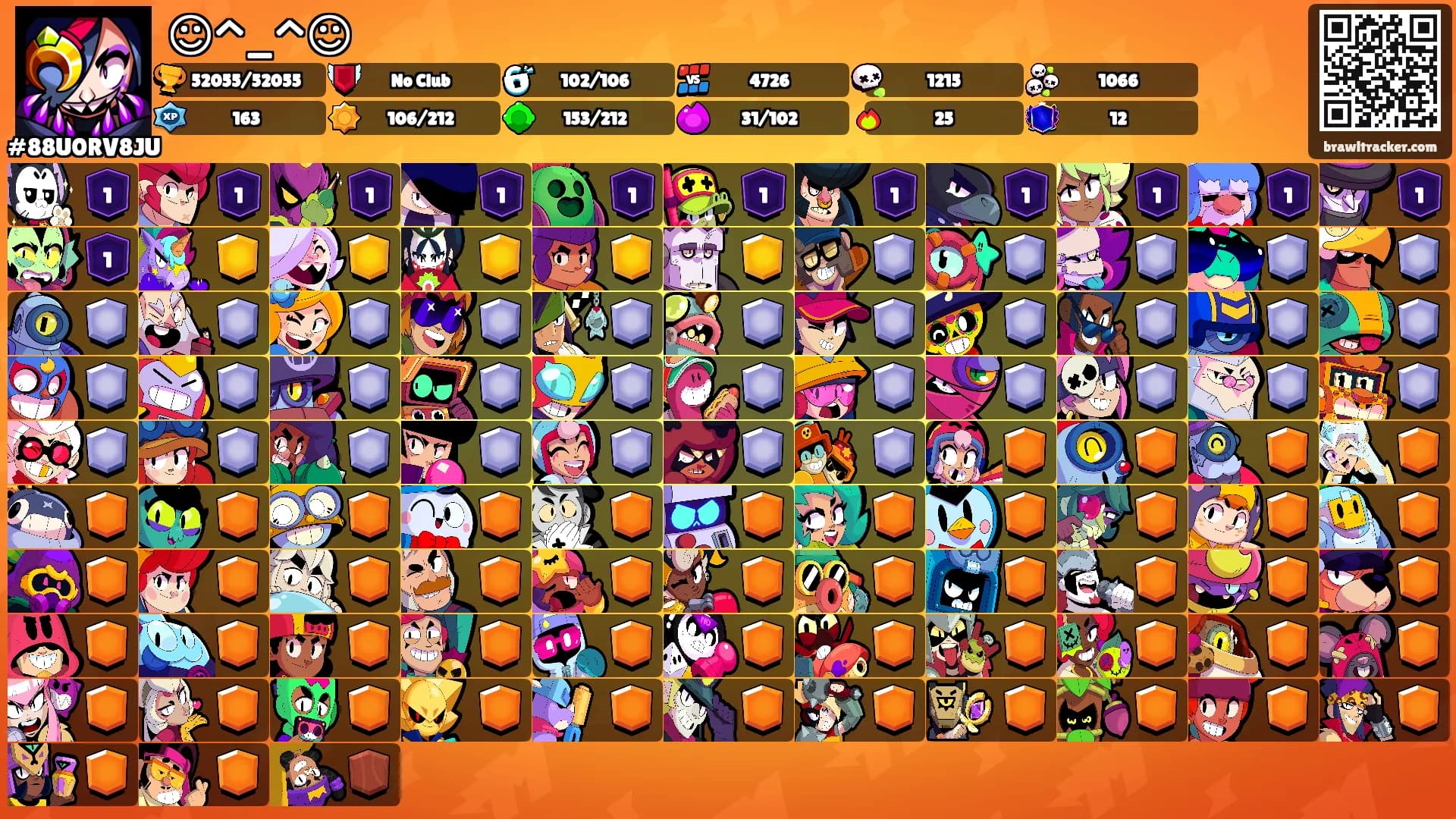 ☺^_^☺'s Ranks