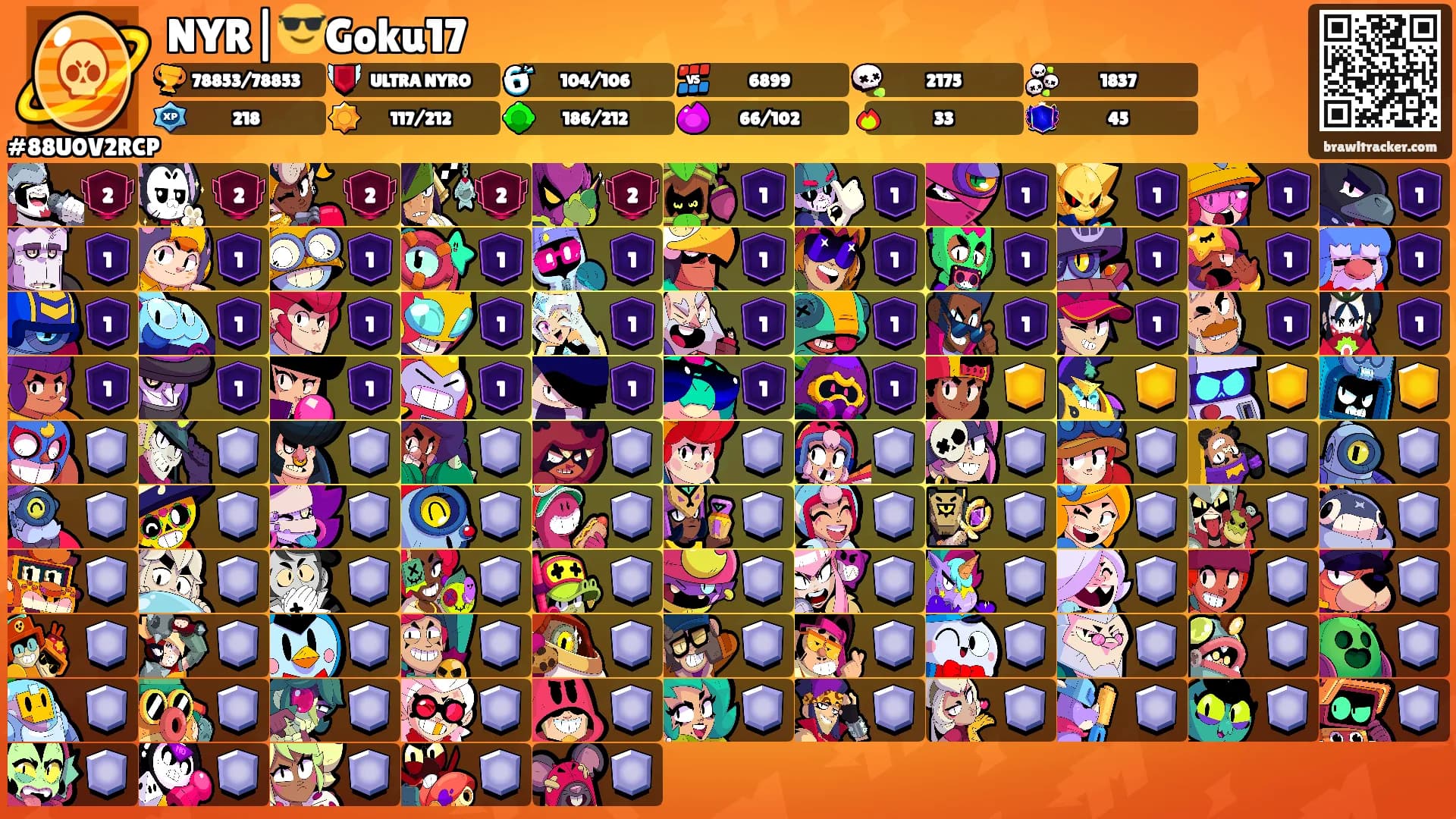 NYR|😎Goku17's Ranks