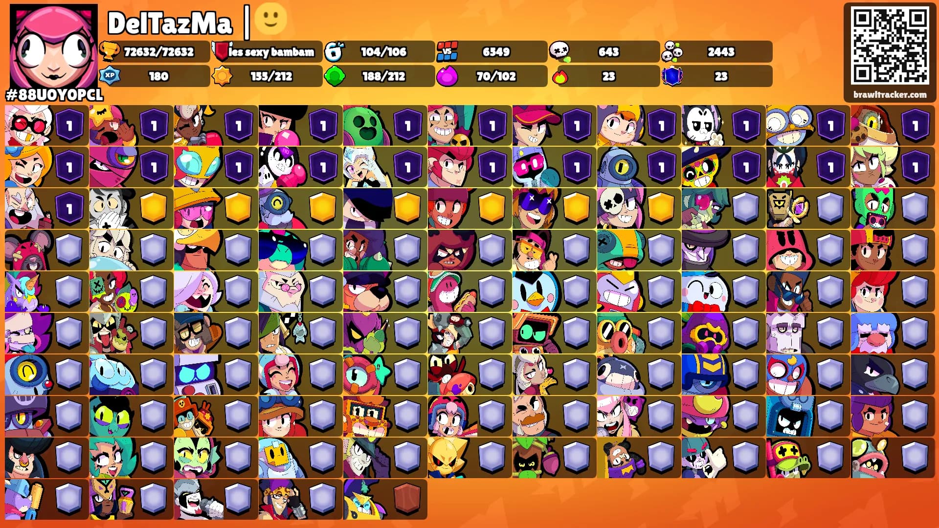 DelTazMa |🙂's Ranks