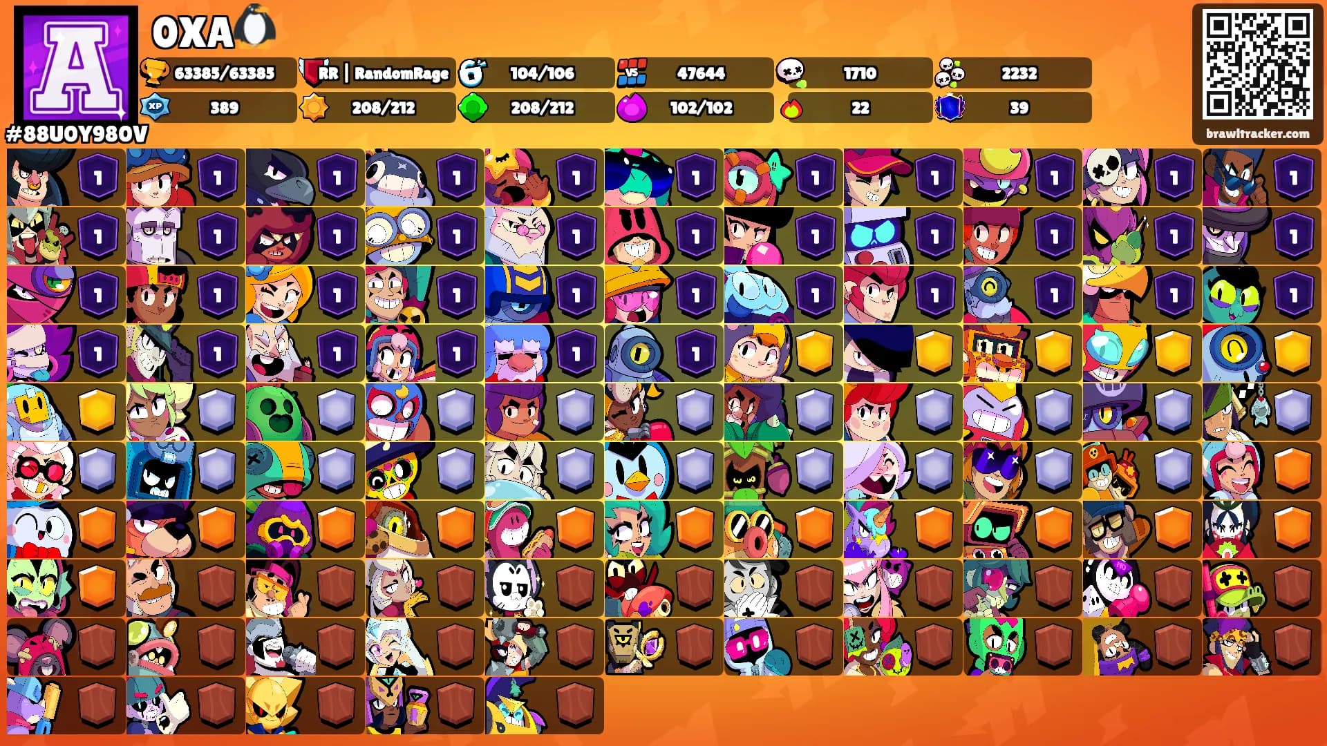 0XA🐧's Ranks