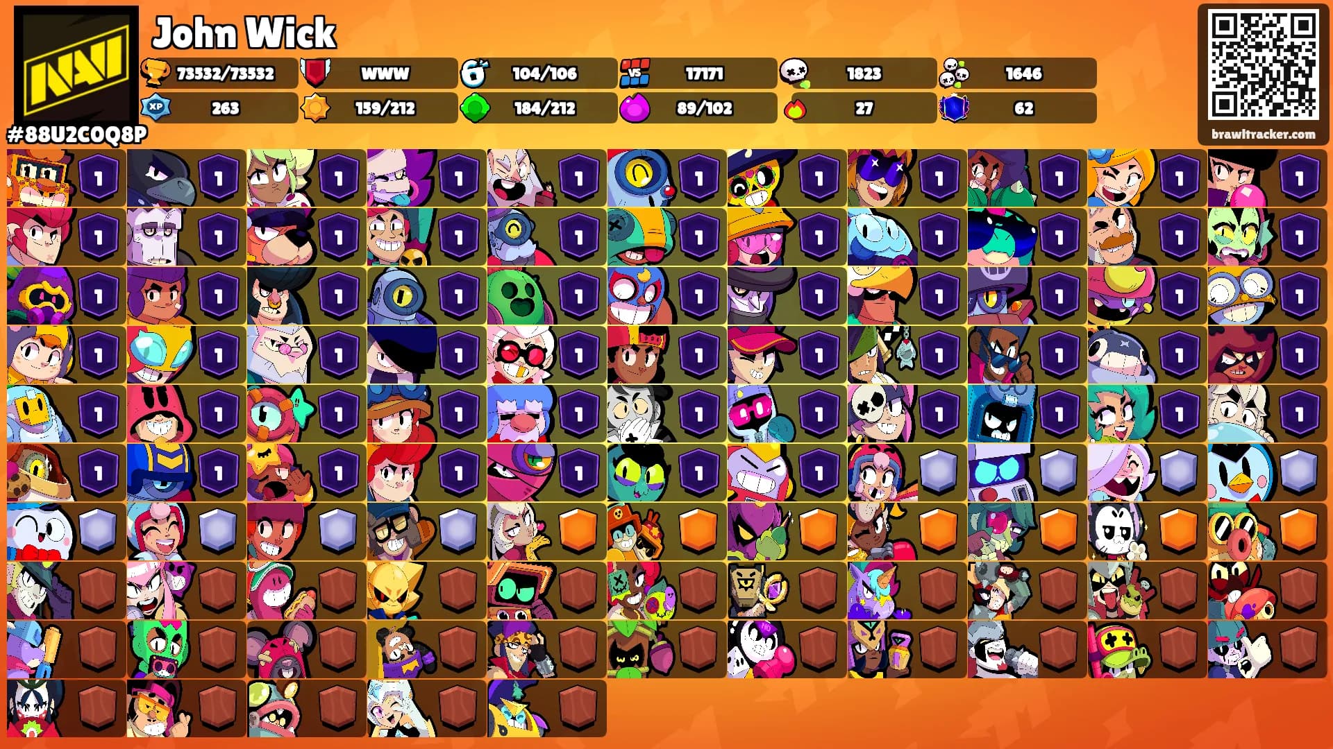 John Wick's Ranks