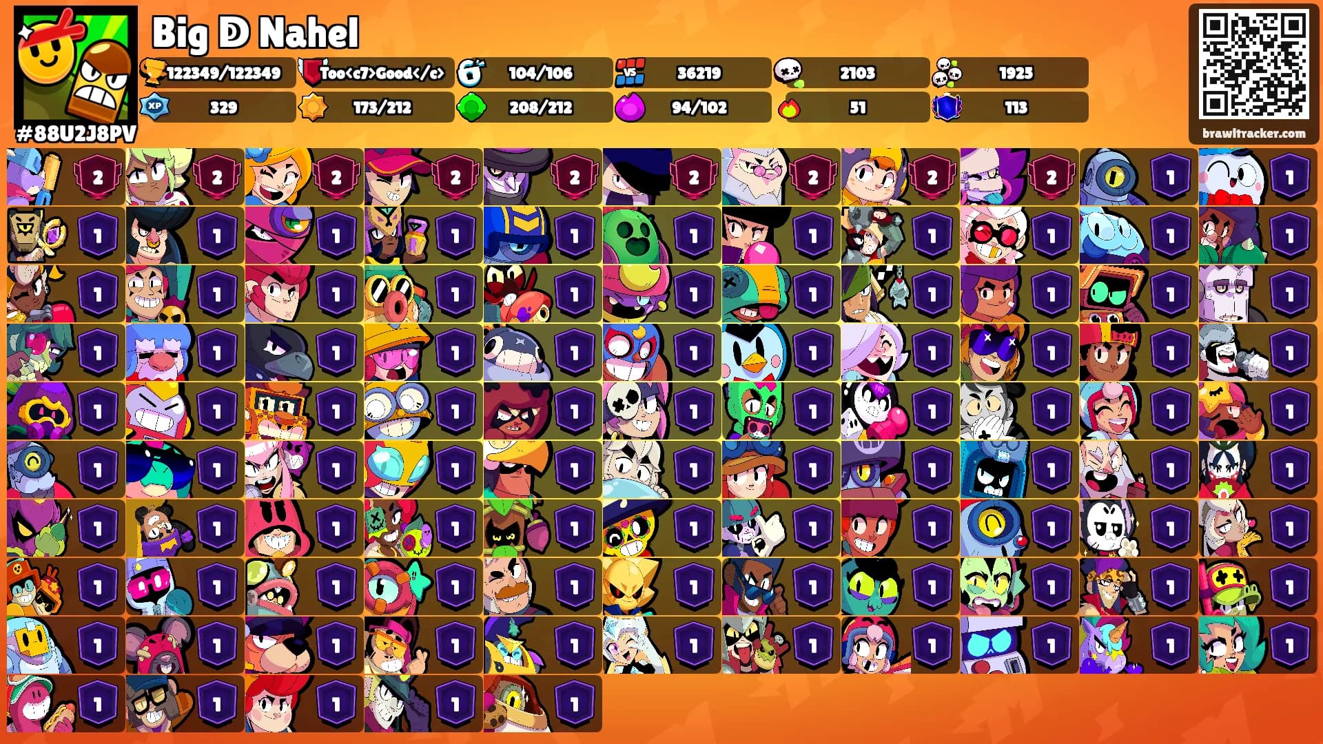 Big ↁ Nahel's Ranks