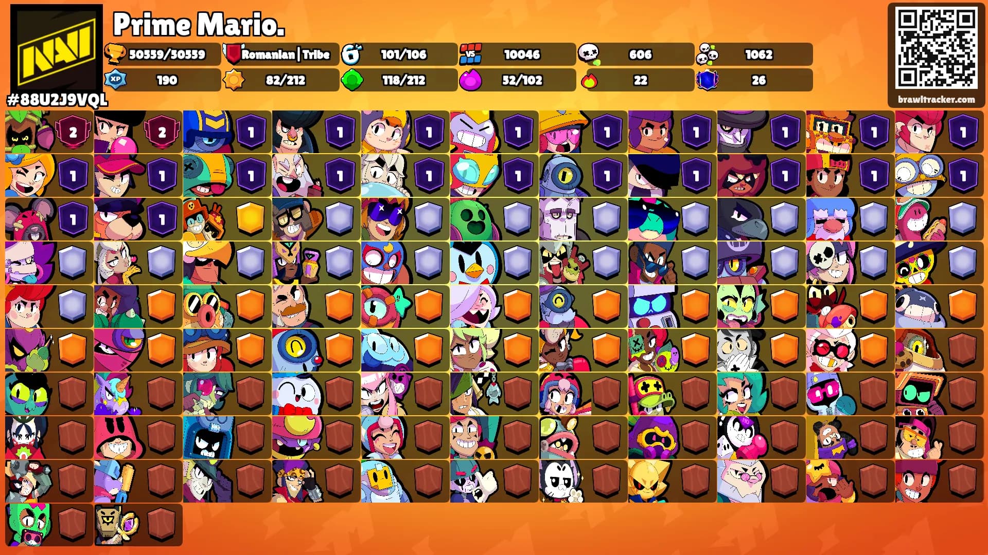 Prime Mario.'s Ranks