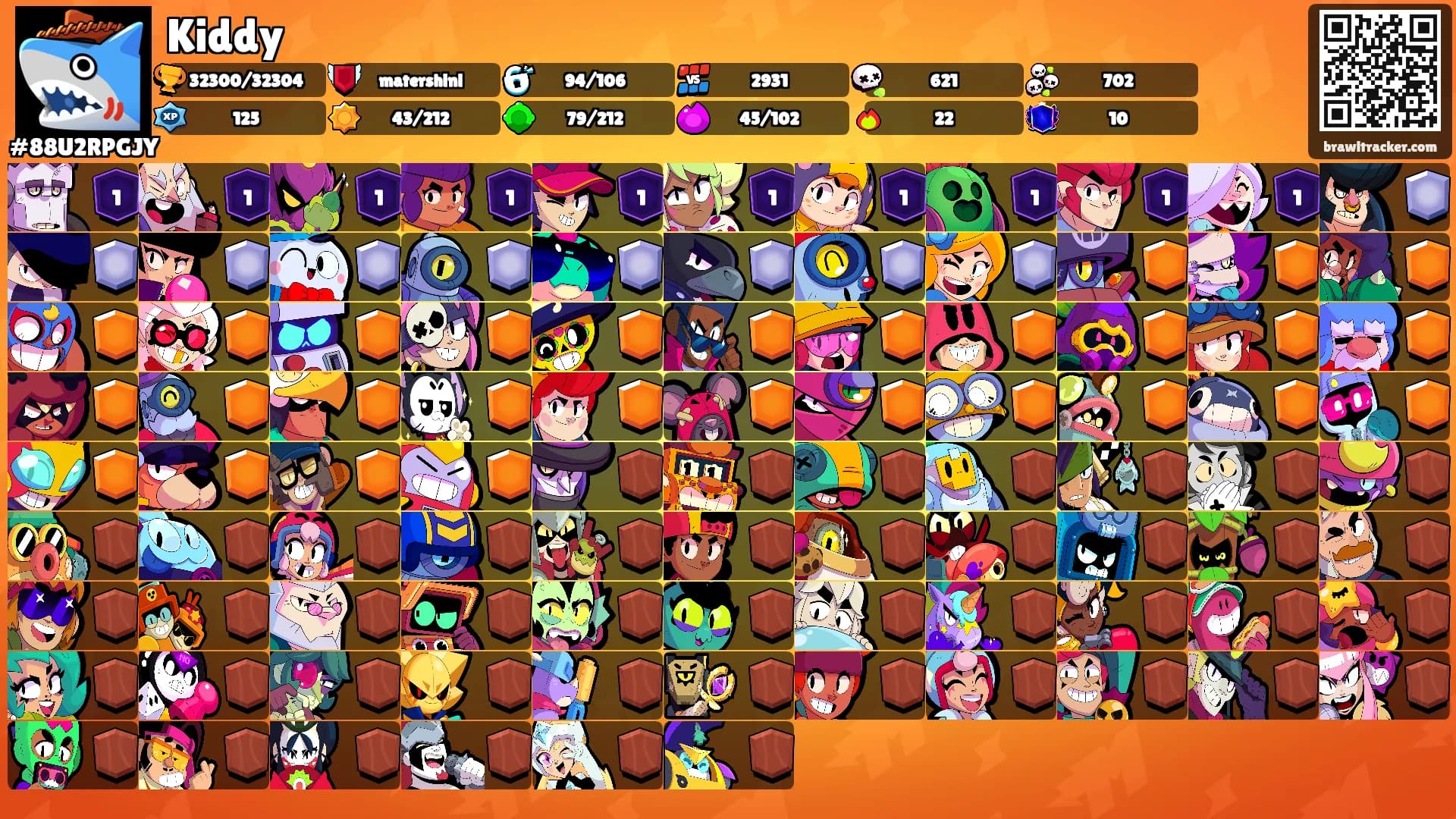 Kiddy's Ranks