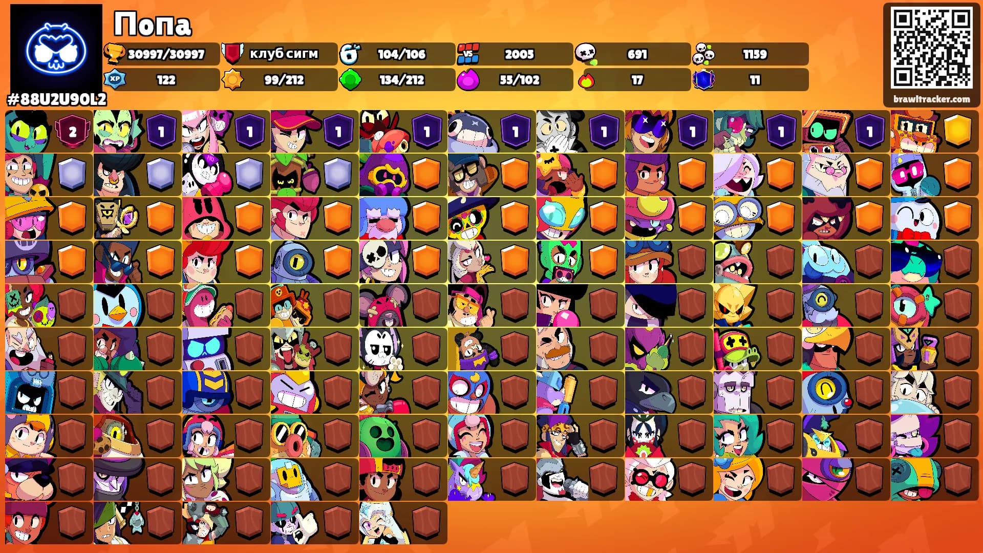 Пoпa's Ranks