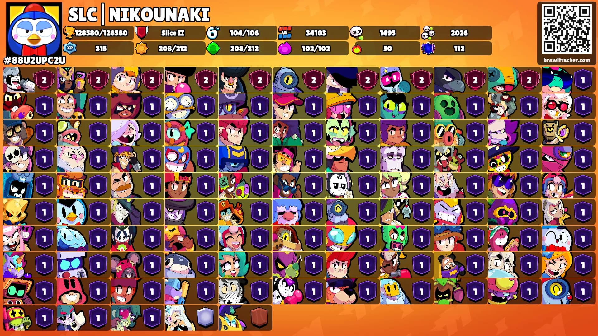SLC|NIKOUNAKI's Ranks