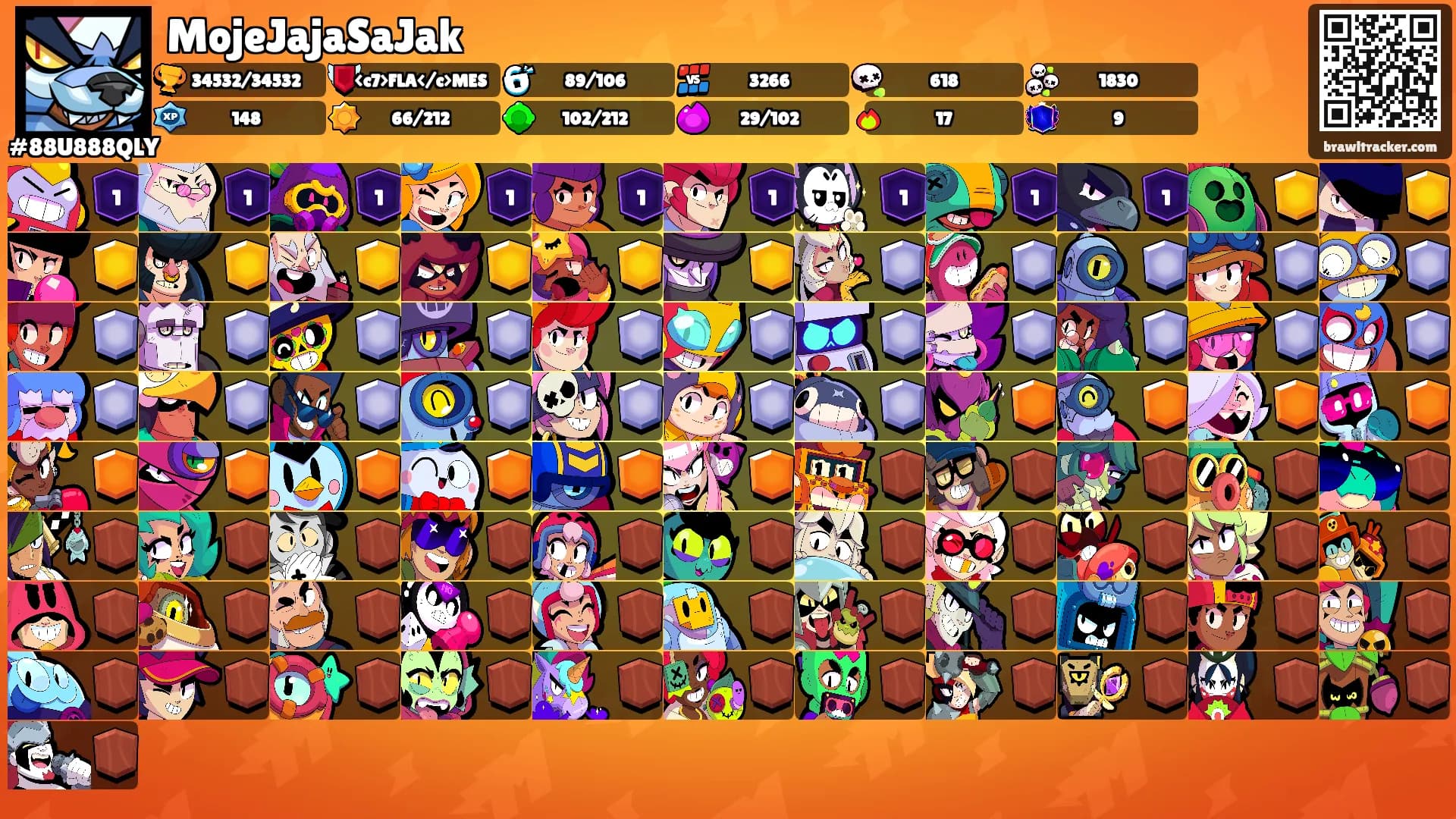 MojeJajaSaJak's Ranks