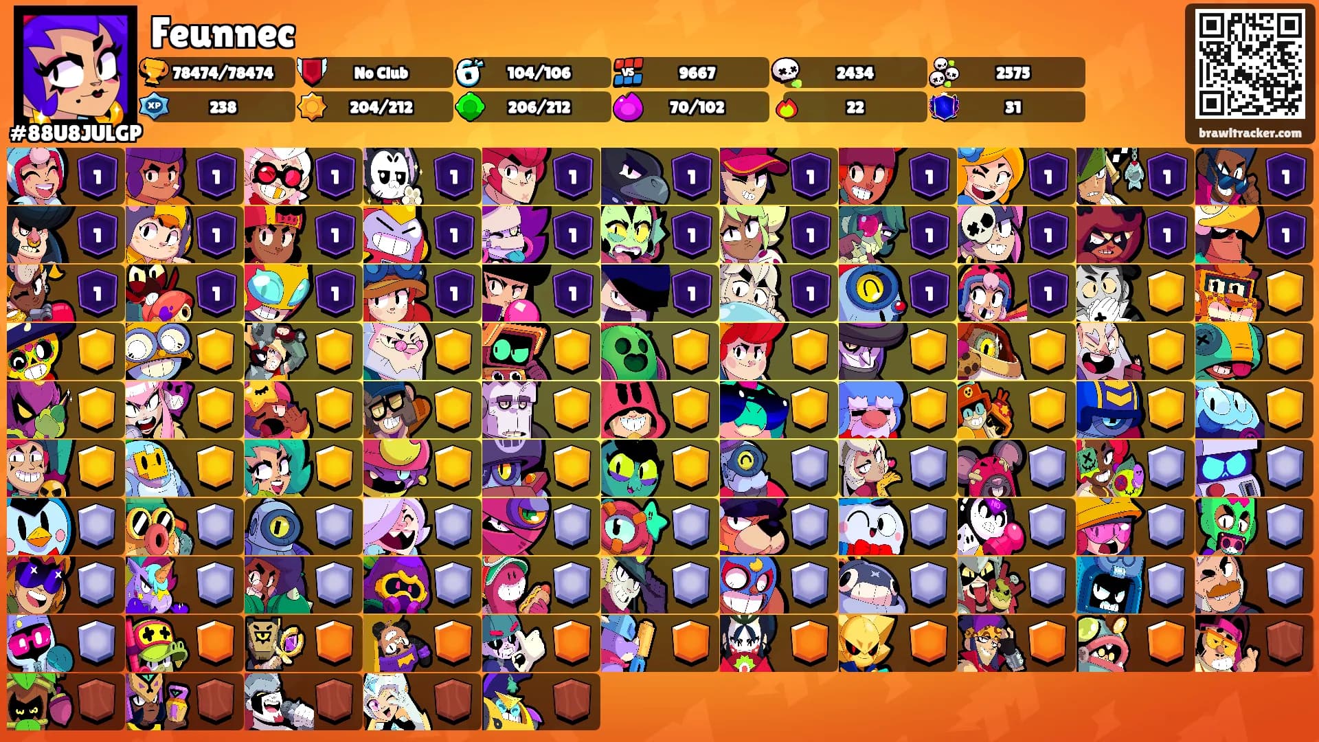 Feunnec's Ranks