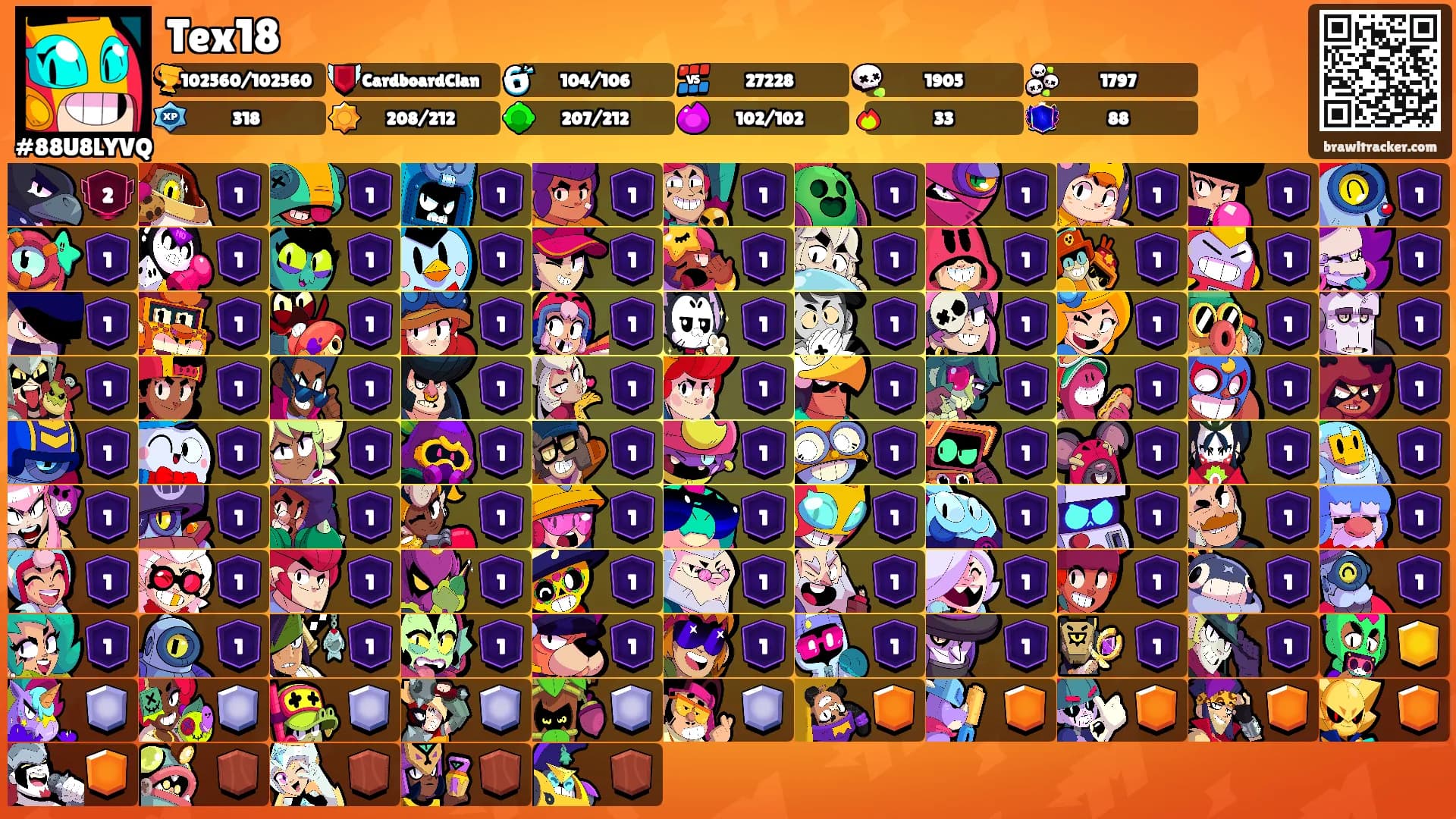 Tex18's Ranks