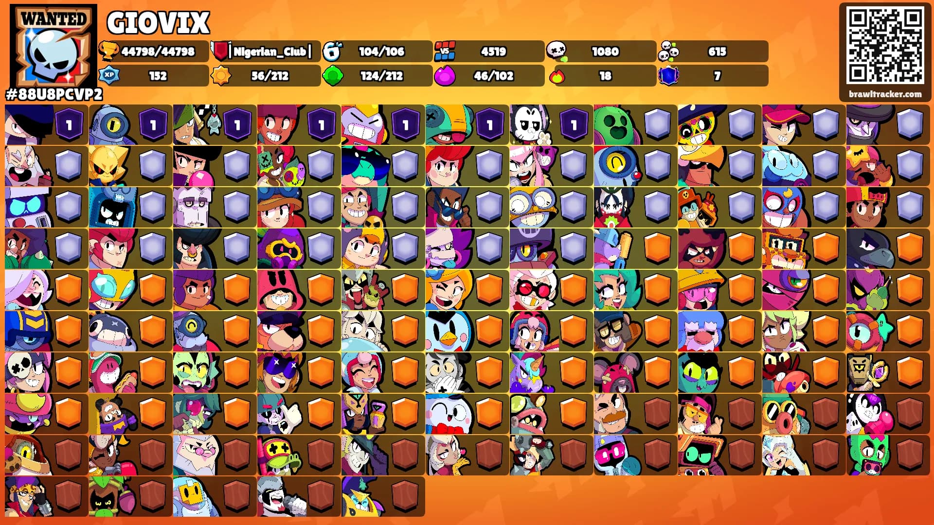 GIOVIX's Ranks