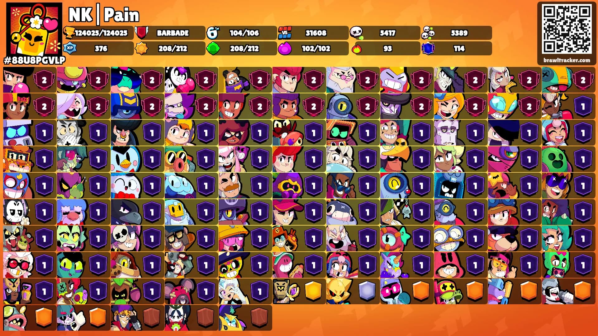 NK|Pain's Ranks