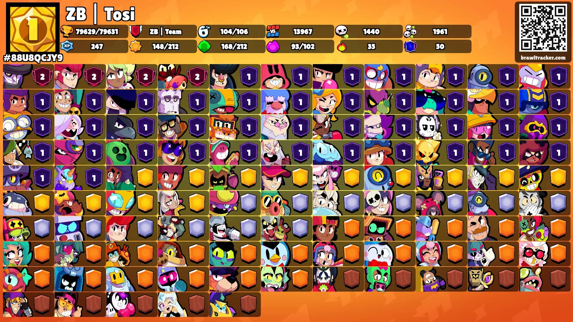 ZB | Tosi's Ranks