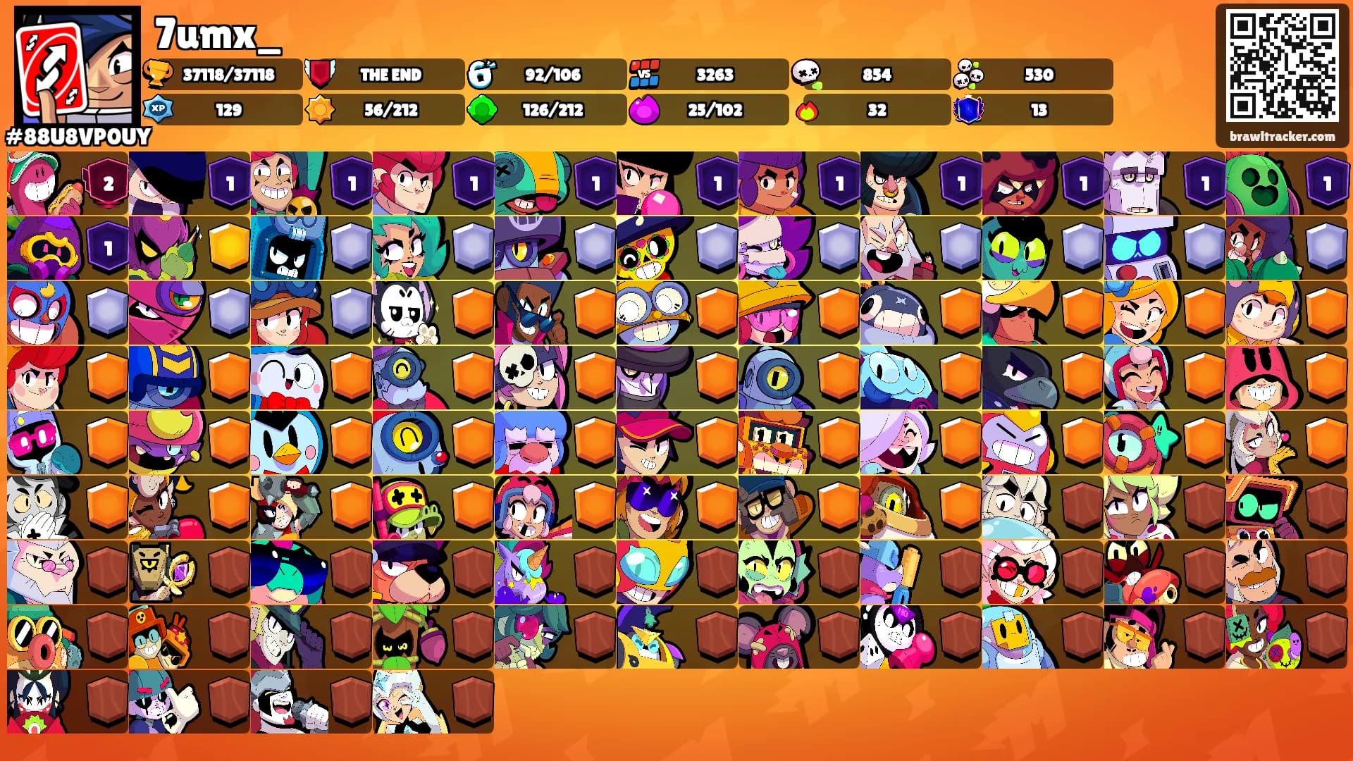 7umx_'s Ranks