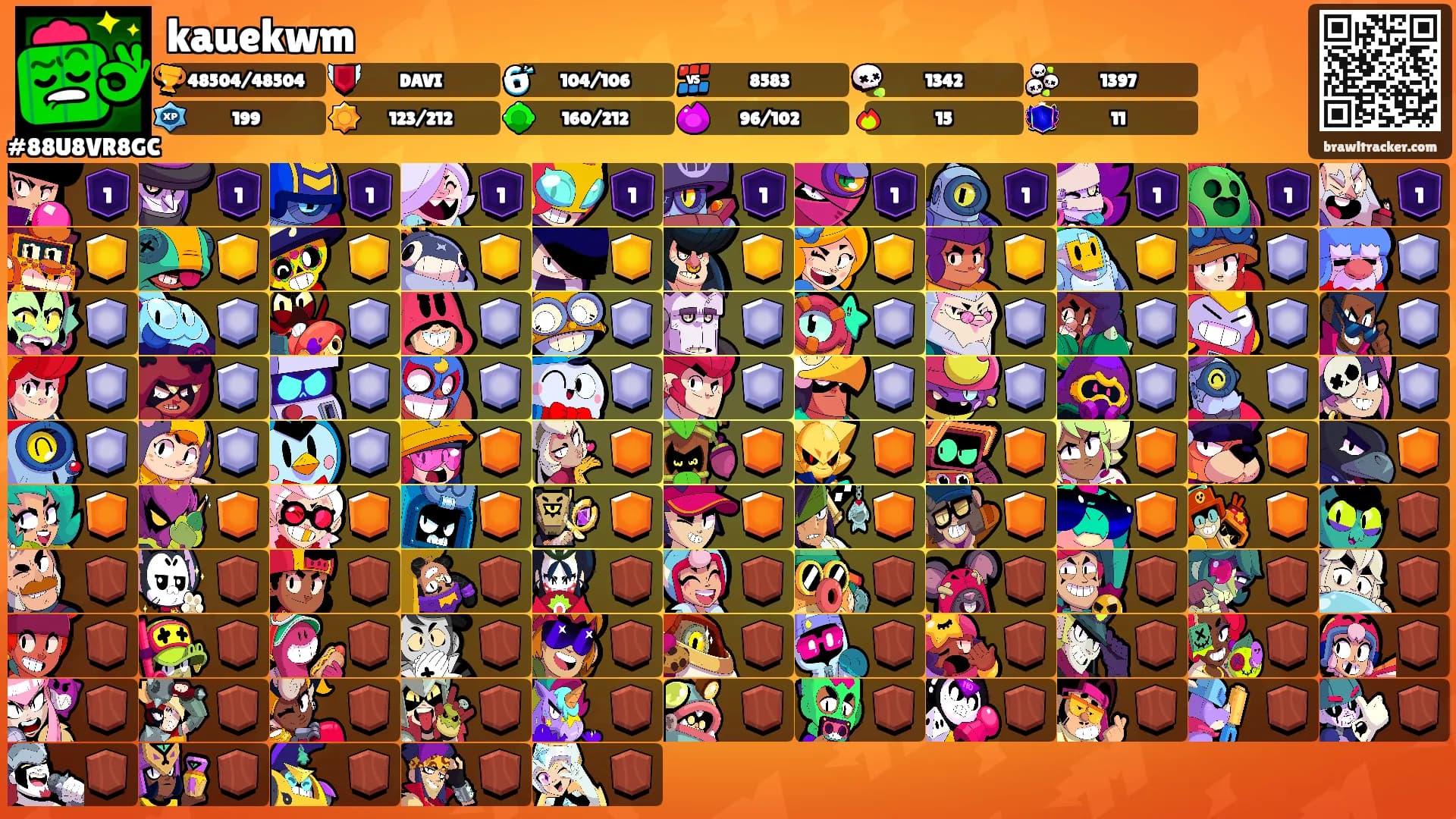kauekwm's Ranks