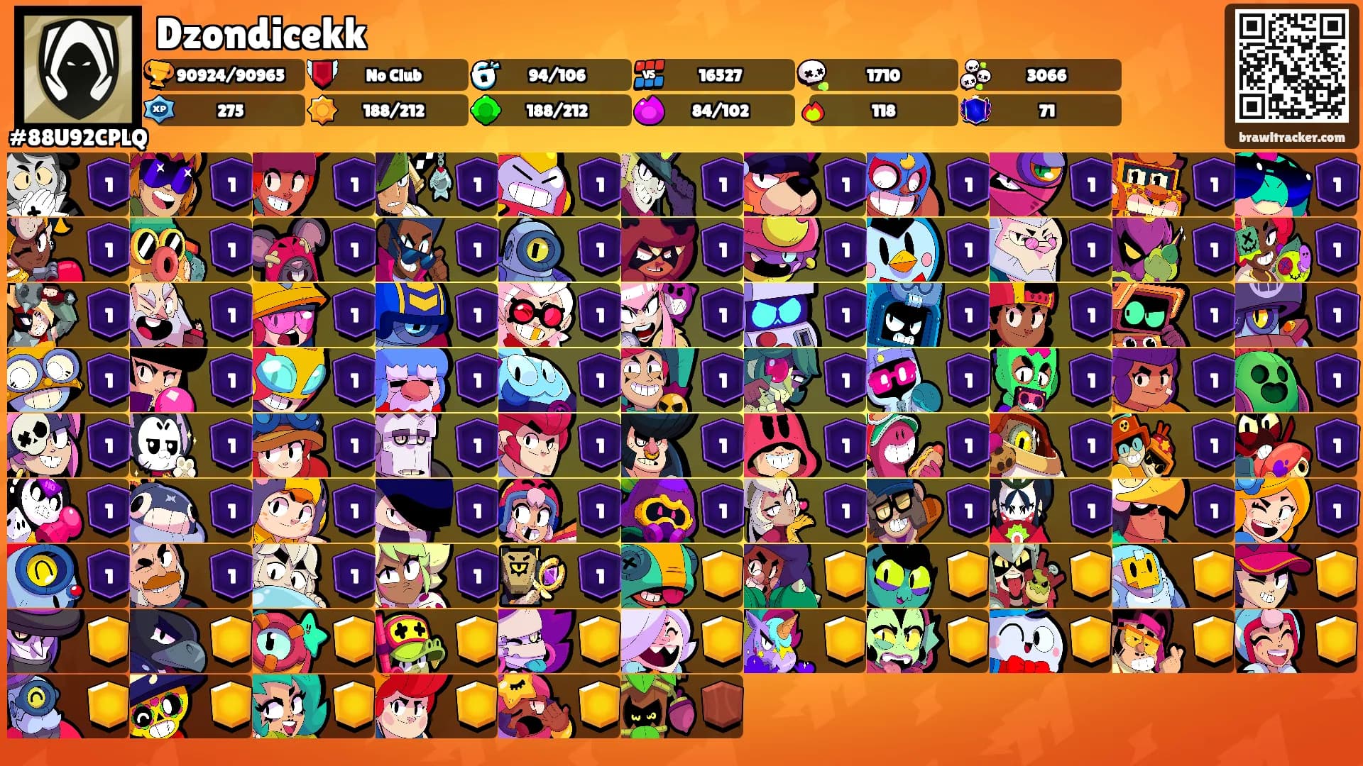 Dzondicekk's Ranks