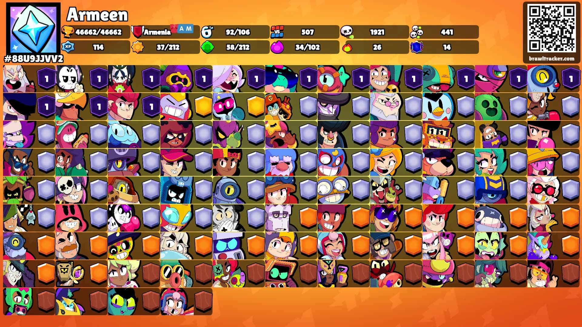 Armeen's Ranks
