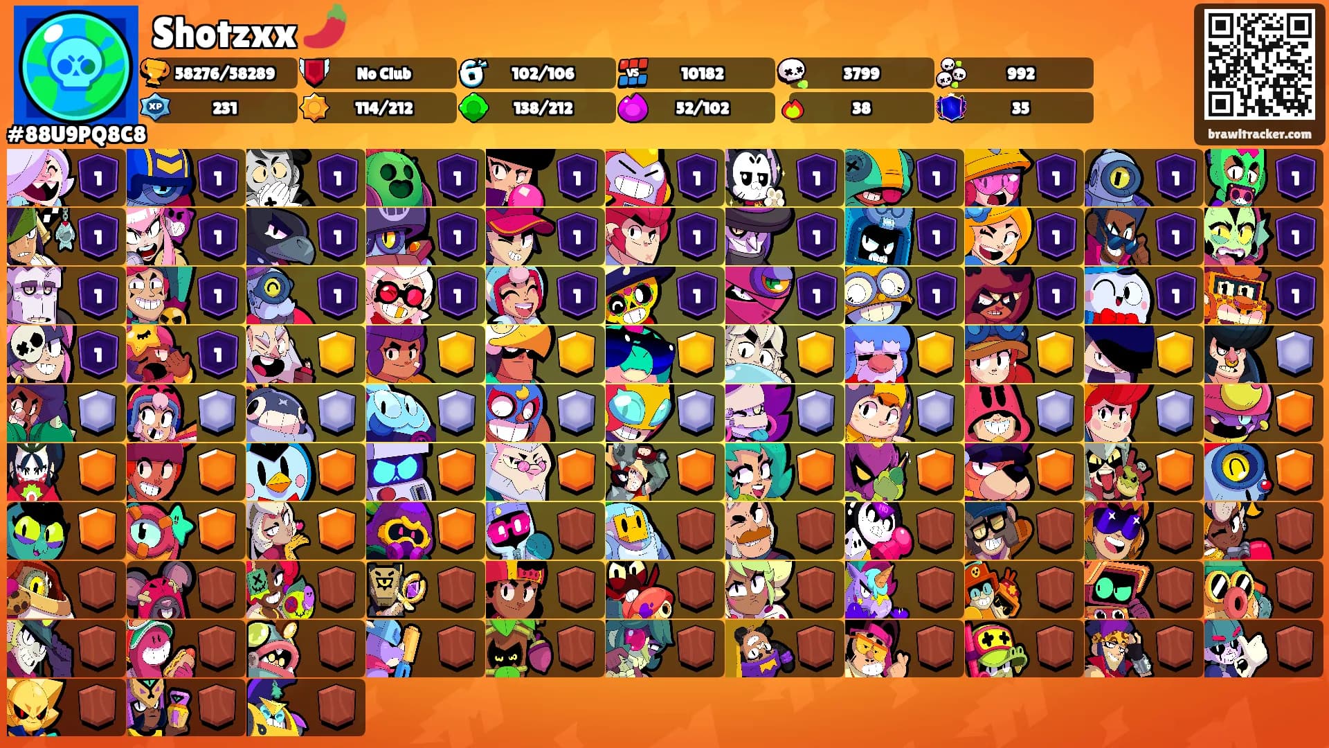 Shotzxx 🌶️'s Ranks